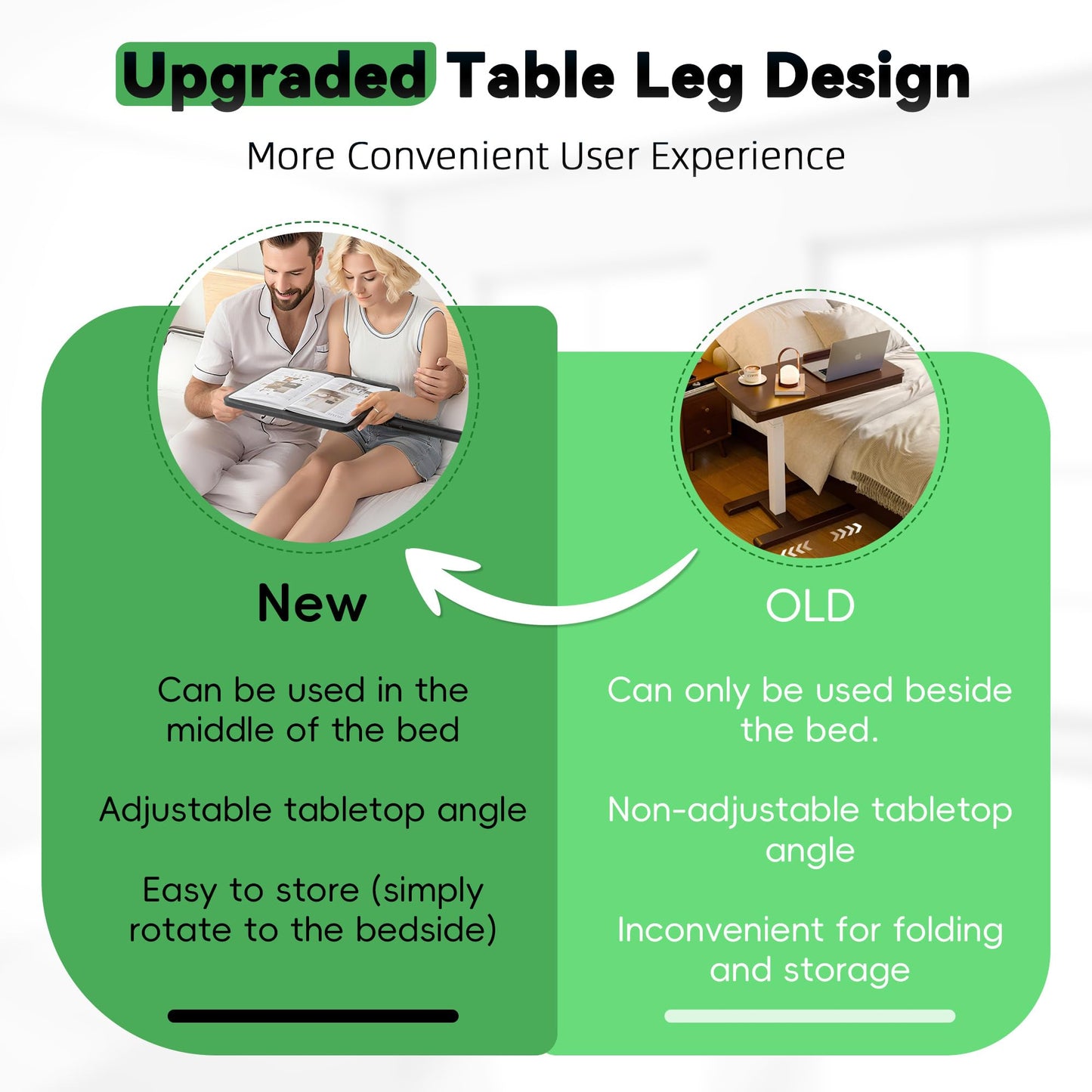 Under Mattress Table Over Bed - Height Adjustable Bedside Desk, 360 Degree Rotatable Tray & Tilt Top Laptop Computer Study Desk for Hospital and Home Use