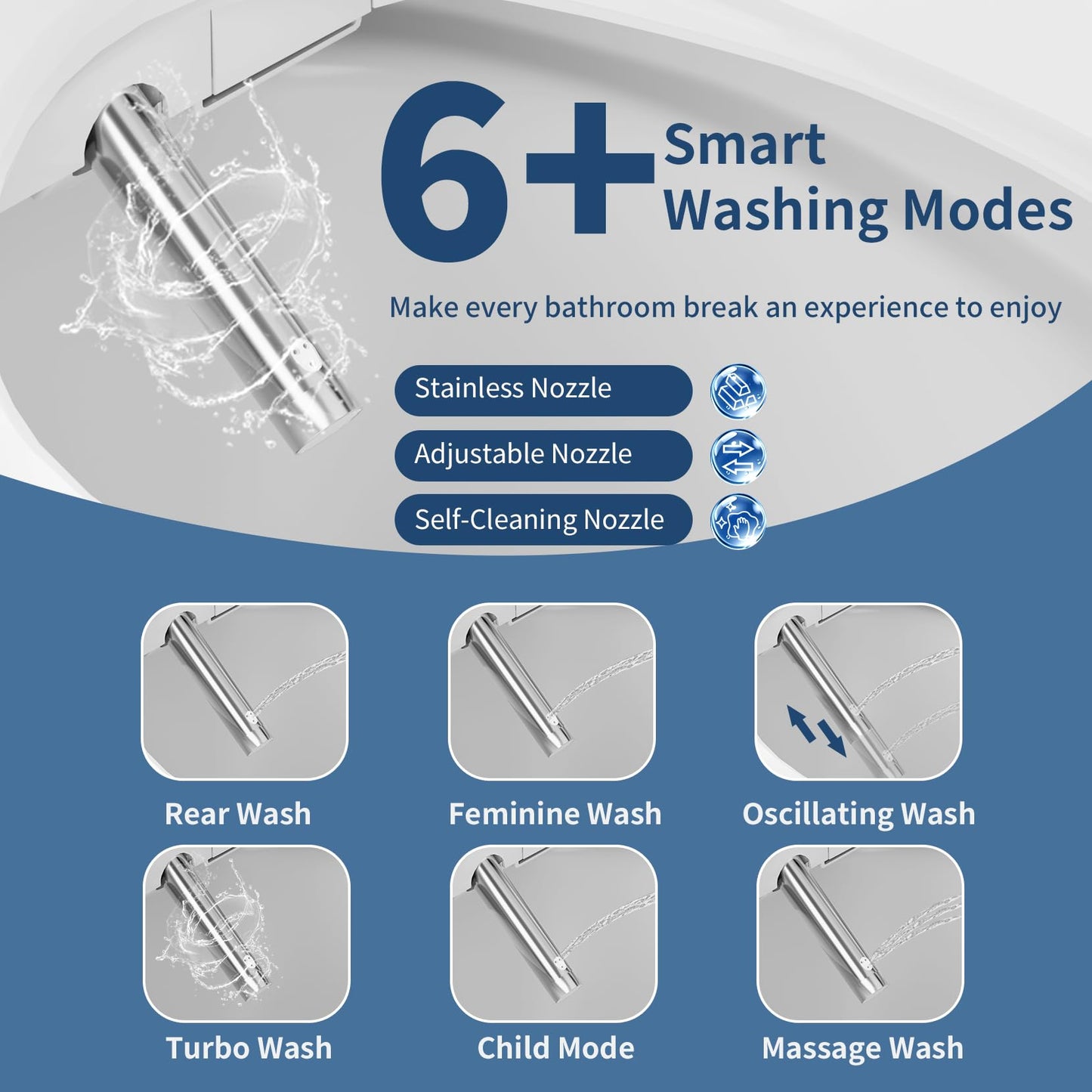 Simenr Electric Bidet Toilet Seat Elongated, Instant Warm Water Heated Wash, Self-Cleaning Nozzle, 5X Drying, Anti-Yellowing Quiet Soft Close Lid, Luxury Smart Bidet for Villa&Family, Easy DIY Install