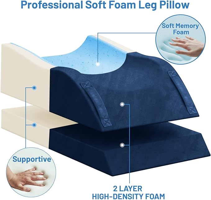 TranquilRelax Double Leg Elevation Pillows, Wedge Pillow for After Surgery, Memory Foam Support Adjustable, Comfort Care for Back Knee Hip Ankles Pain, Knee Pillow for Sleeping Blood Circulation Blue