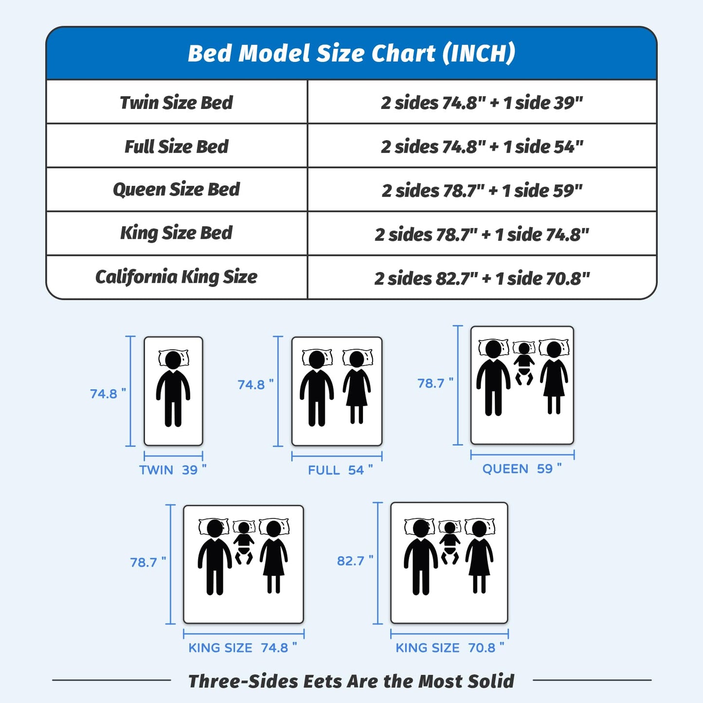 PNXDFC 3-Piece Queen Size Bed Rails for Toddlers, with Headboard Rod -Height Adjustable Baby' Safety Bed Rails Guard for Queen Size Bed(3Pack 78.7"x78.7"x59"-Gray)