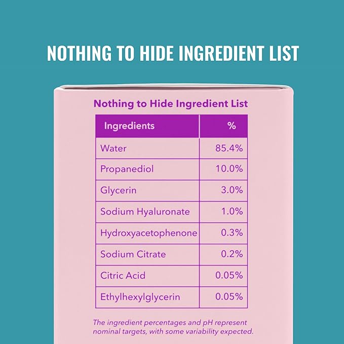 Good Molecules Hyaluronic Acid Serum - 1% Hyaluronic Acid Non-Greasy Ultra hydrating Serum Facial Moisturizer for Plumper Skin, Skin Care for Face