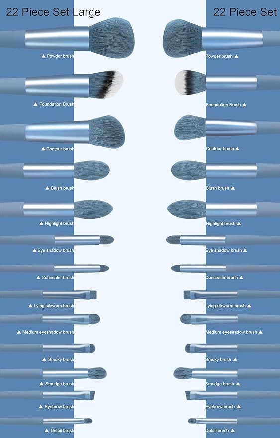 Makeup Brushes 22 Pcs Makeup Kit,Foundation Brush Eyeshadow Brush Make up Brushes Set (Blue, 22 Piece Set Large)