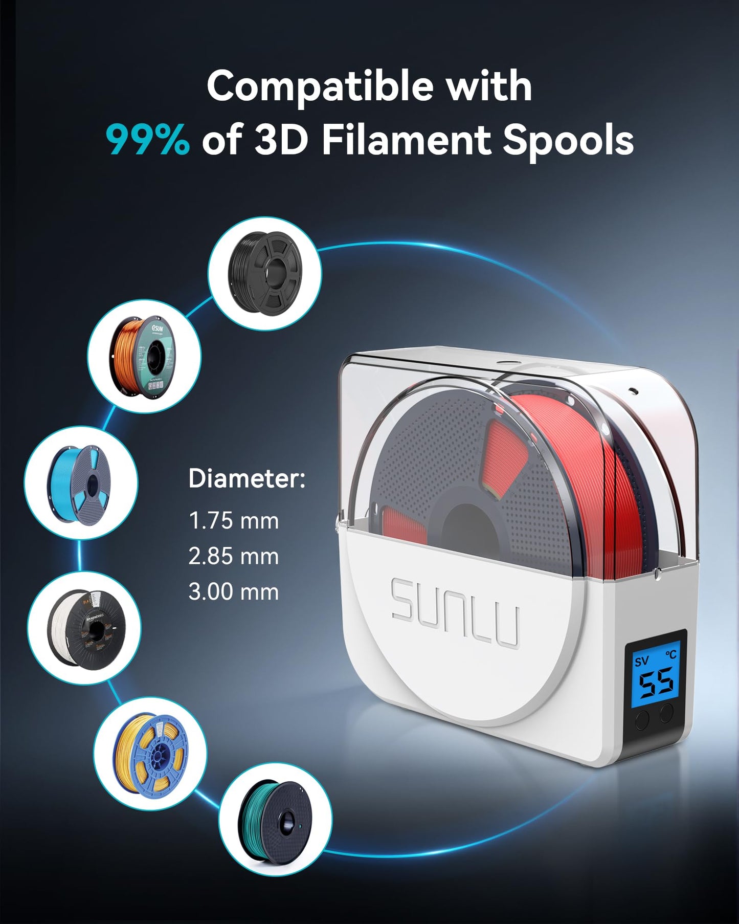 SUNLU Official Filament Dryer S1 Plus, Built-in Circulation Fan, 3D Printer Filament Drying Box and Storage Box fo PLA PETG ABS Filament 1.75 2.85 3.00mm, S1 Plus White