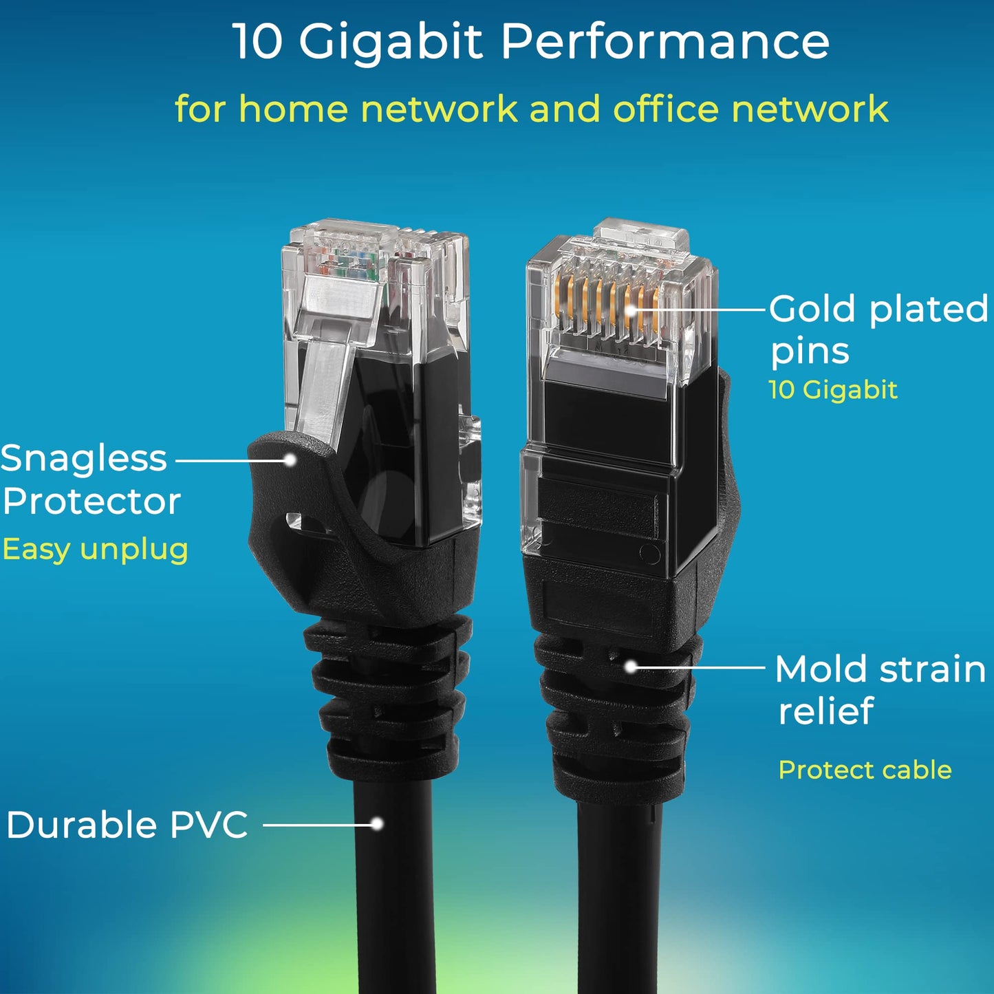 Rapink Patch Cables Cat6 14Ft (24 Pack), Ethernet Patch Cable 10G, Cat 6 Patch Cable For Patch Panel To Switch, Flexiable Cat 6