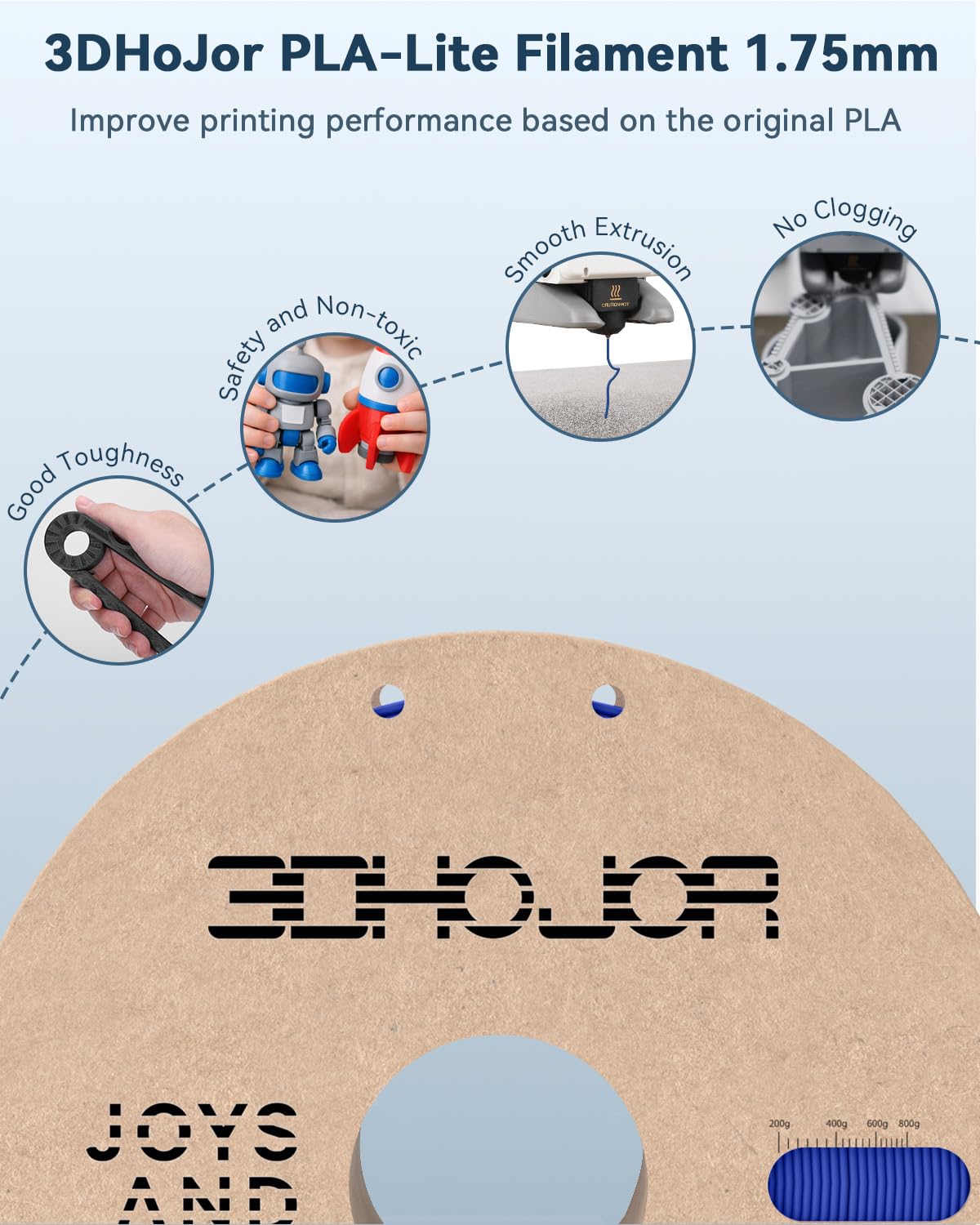 3DHoJor PLA Filament 1.75mm,3D Printer Filament,1kg Cardboard Spool (2.2lbs),Dimensional Accuracy +/- 0.03 mm,Vacuum Packaging,Odor Free, Clog Free,Fit Most 3D FDM Printer,Blue