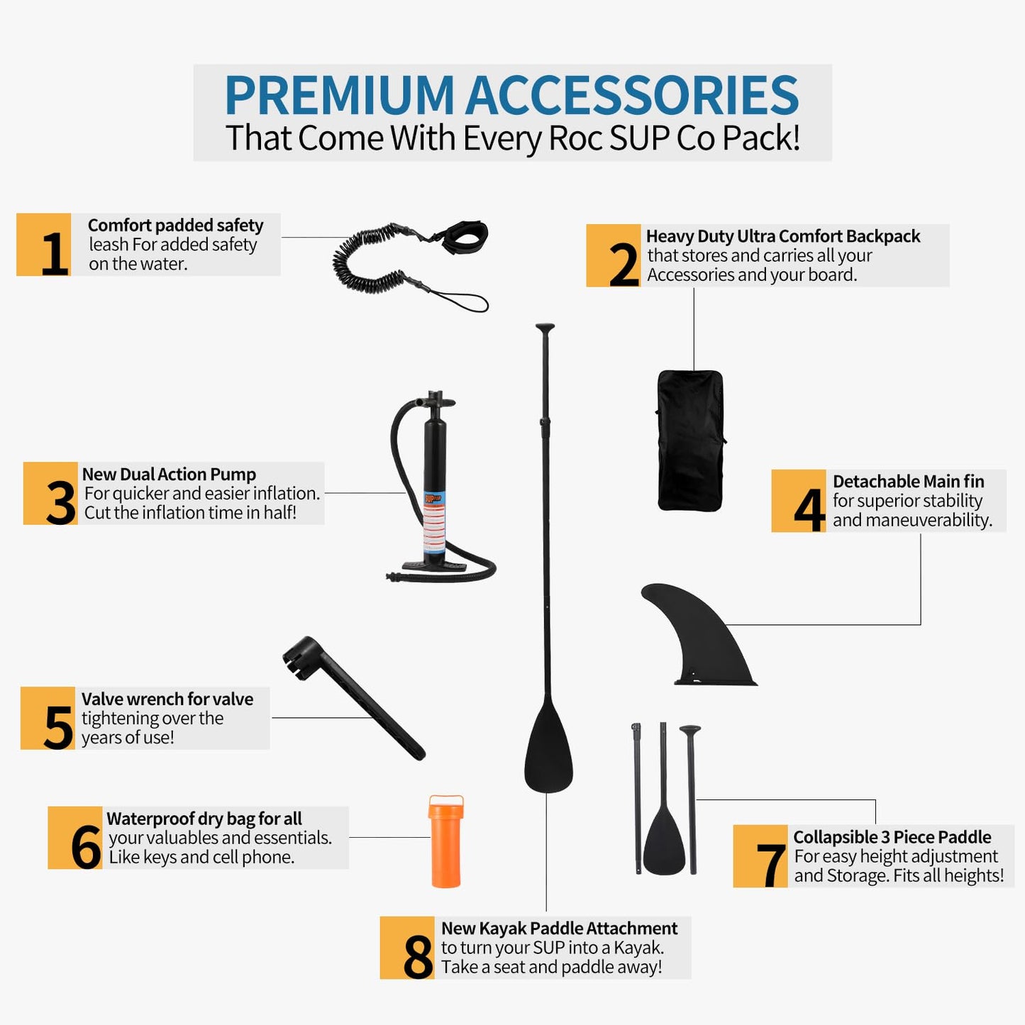 YoePuiw 10.6”32“6 Premium Inflatable Stand Up Paddle Boards with Durable SUP Paddle Board Accessories Wide Stable Design Includes Backpack Required Parts Non-Slip Comfort Deck for Youth & Adults