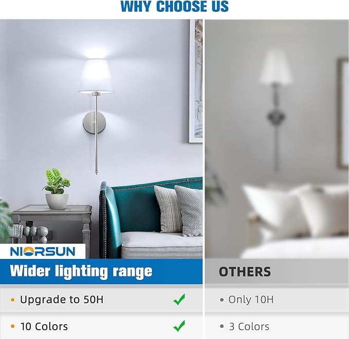 NIORSUN 19.9 inch Battery Operated Wall Sconce Set of 2,Brushed Nickel Rechargeable Wall Lights with 5200mAh Dimmable Detachable Bulbs and Remote,10 Colors Wireless Sconces for Bedroom Living Room
