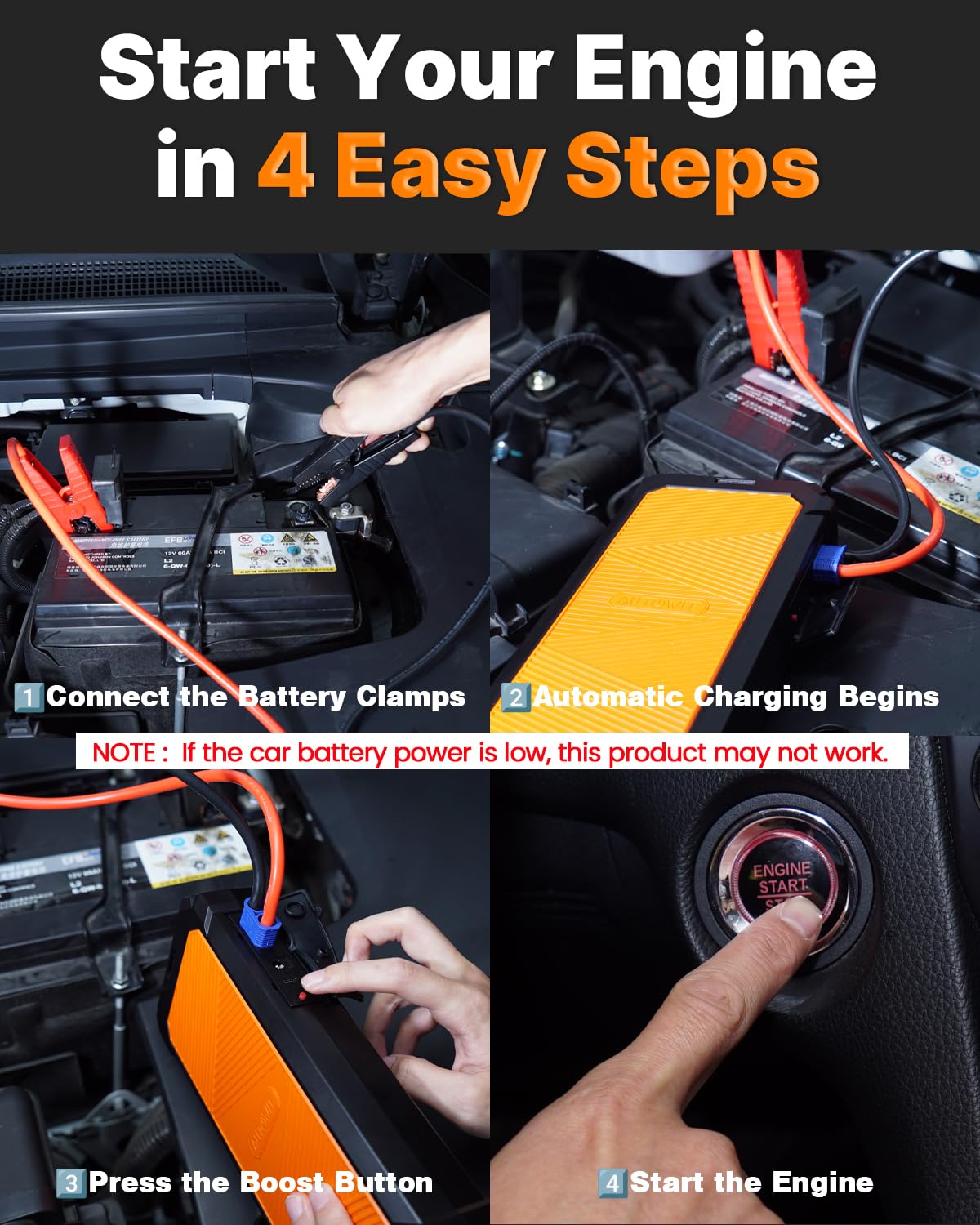 Autowit Super Capacitor Jump Starter, 12V Batteryless Portable Jump Box, Jumper Cables for 8.0 Gas&4.0 Diesel Car, Portable Jump Starter for Car Battery, Bulit-in Supercapacitor, No Need Pre-Charge