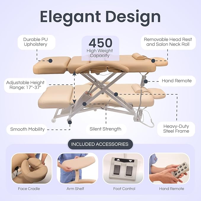 Electric Massage, Spa, and Treatment Table with Salon Top - Adjustable Height, Backrest, and Knee Section, Foot Control, ADA Compliant Treatment Table for Professionals