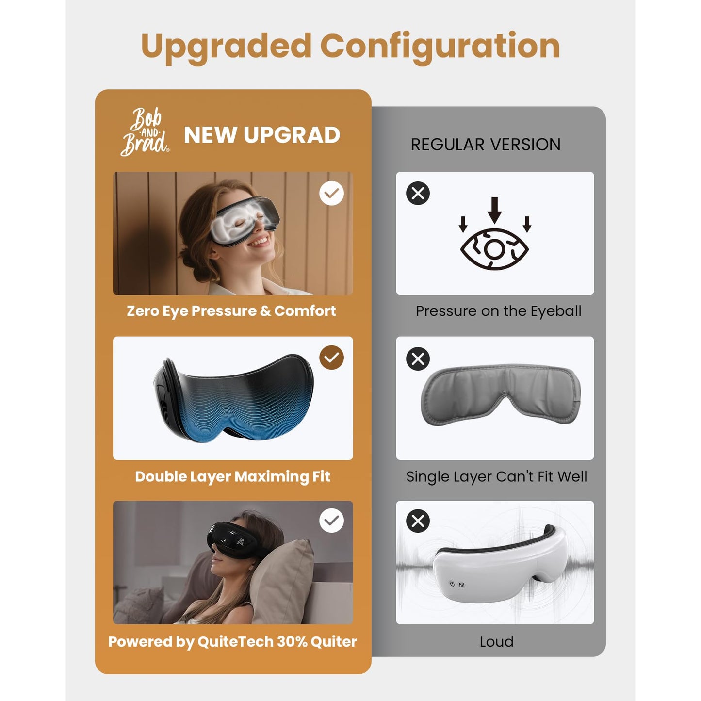 BOB AND BRAD Eye Massager with Heat Compress, EyeOasis 2 Temple Massager with Heat, Smart Eye Mask for Migraine Relief, Personal Eye Care Device for Headache, Dry Eyes and Stress Relief