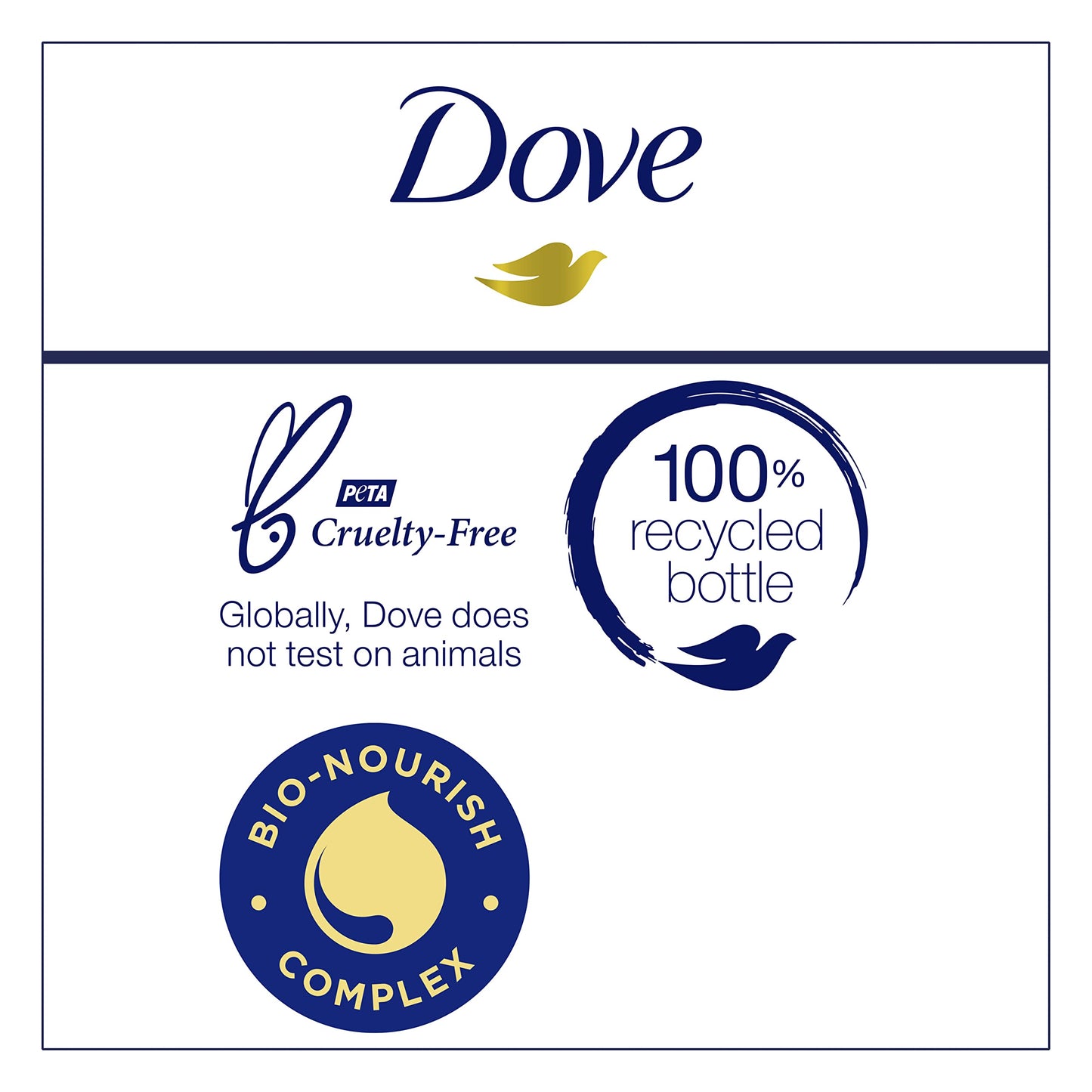 Dove Damaged Hair Shampoo Intensive Repair, 31 Ounce
