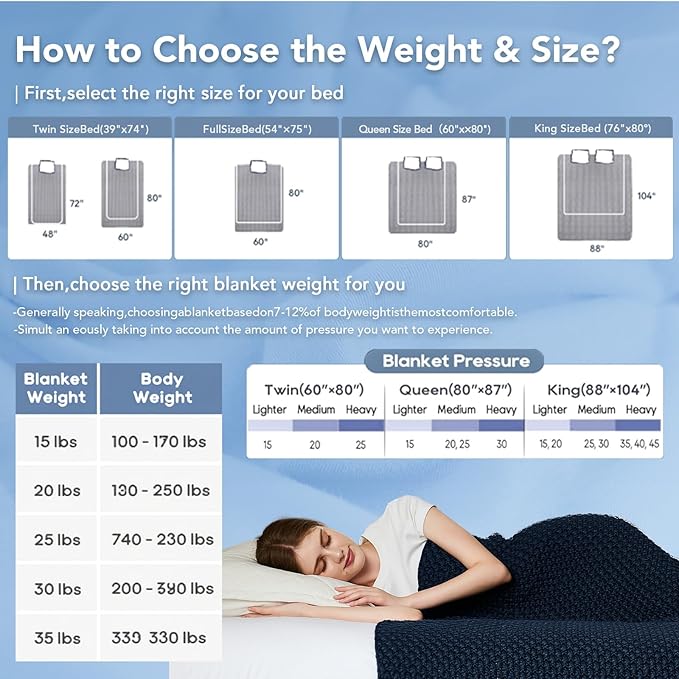 Topcee Knitted Weighted Blanket - 50"x60" 5lbs Cooling Chunky Knit Heavy Blanket for Adults Cable Yarn Knit Decorative No Beads Soft, Cozy and Cooling Weighted Throw Blankets Machine Washable