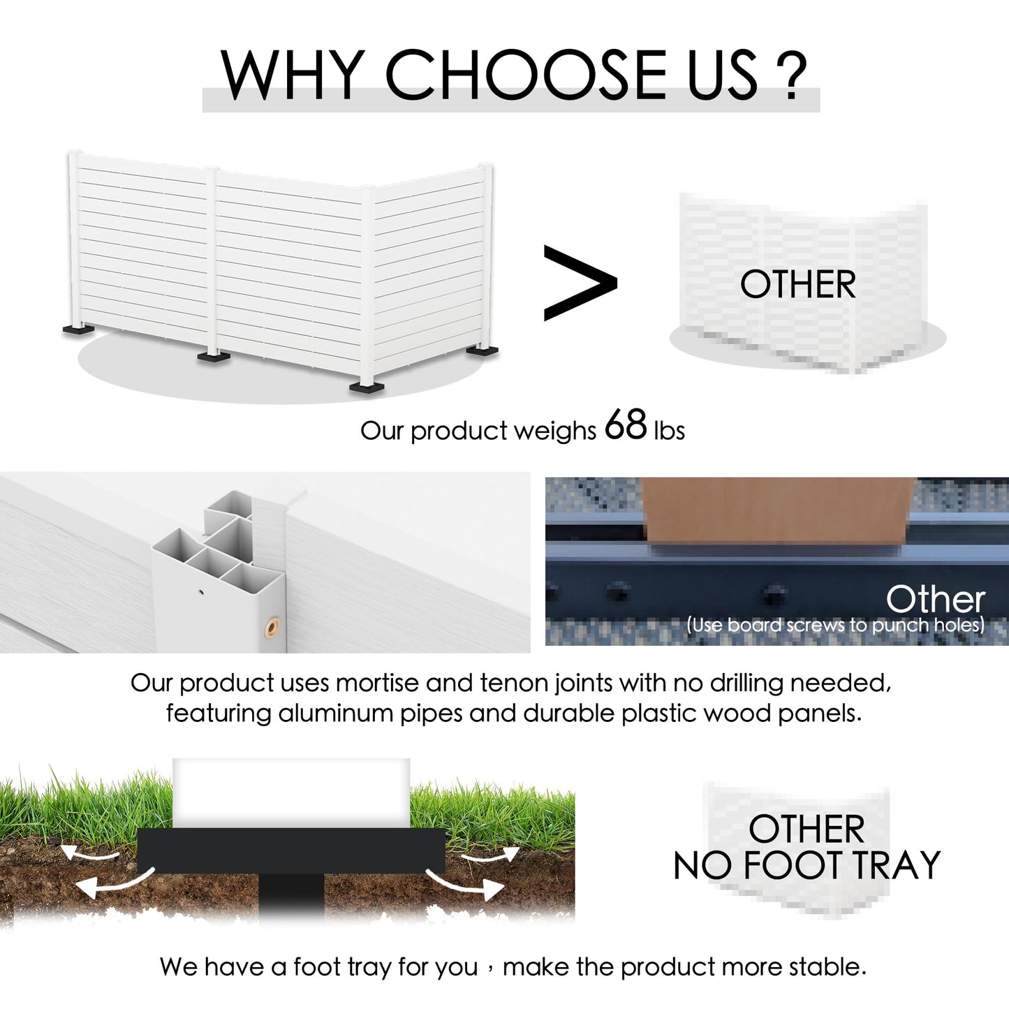Kozyard 50" W x 48" H Outdoor Privacy Screens Aluminum Post, Air Conditioner Fence Panels, Pool Equipment Enclosure, Trash Can Screens Fence Kit for Outside Backyard Patio (White/2 Panels)