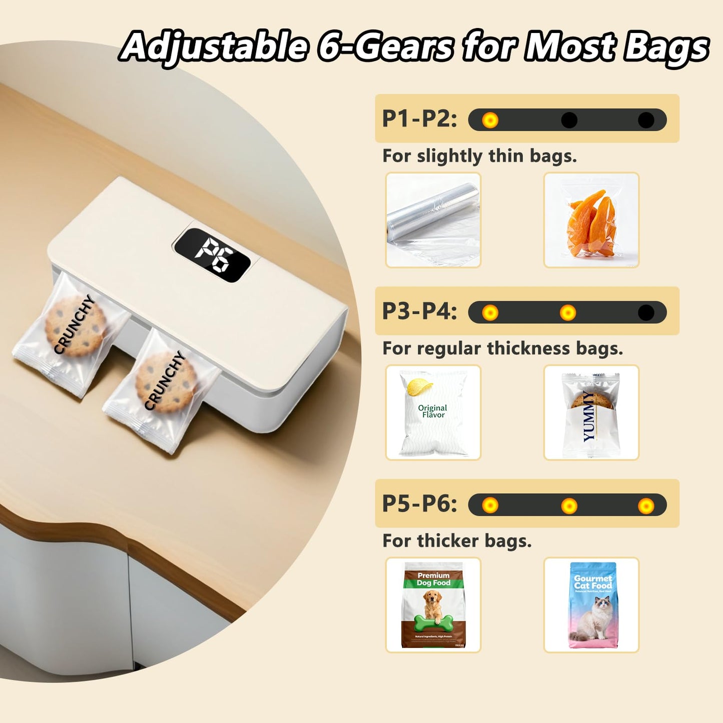 Syaws Mini Bag Sealer,Rechargeable Sealer Machine with LED Power Display,Heat Sealer and Cutter with 6 Adjustable Gears,Portable Bag Resealer for Chips Snacks Mylar Bags (White)