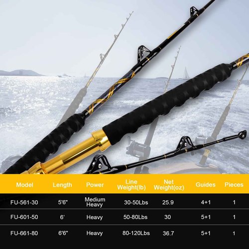Fiblink 1-Piece Saltwater Offshore Trolling Rod Big Game Rod Conventional Boat Fishing Pole (5’6”, 6’, 6’6”) (5'6" - 30-50lbs)