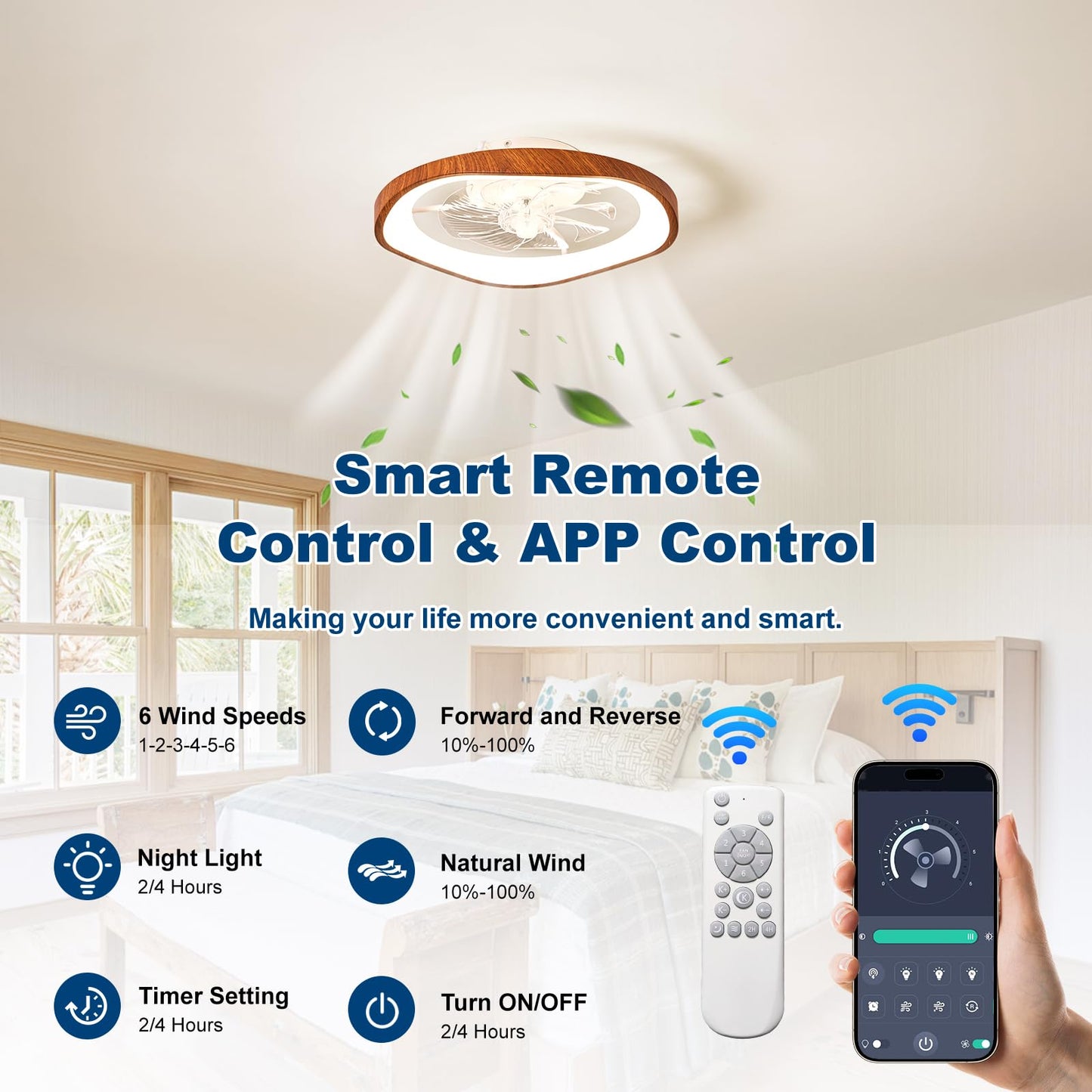 Monikessy 19.7" Modern Ceiling Fans with Lights and Remote, Dimmable Low Profile Ceiling Fan, Farmhouse Smart Bladeless Fandelier Flush Mount Ceiling Fan for Bedroom Dining Room