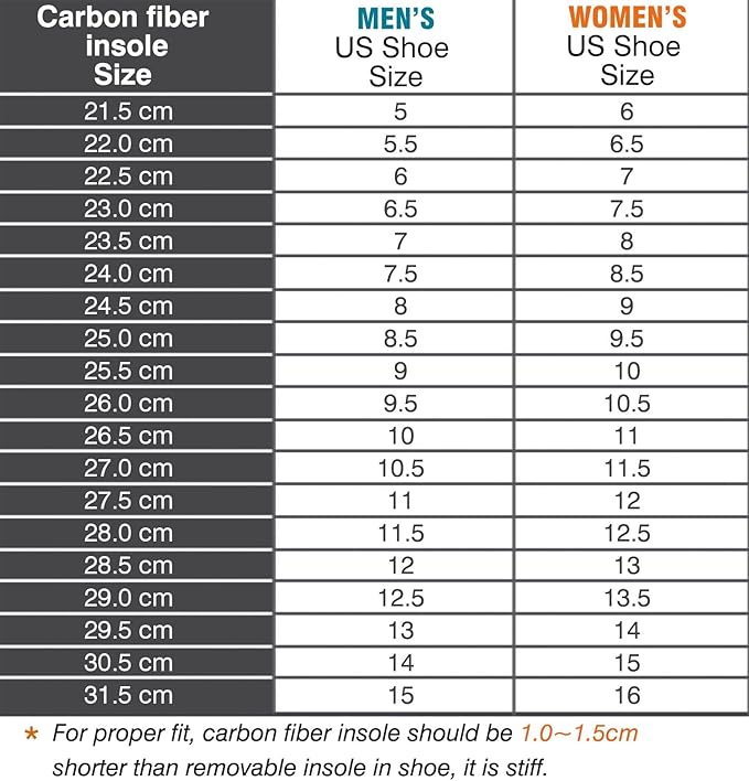 Carbon Fiber Shoe Arthritic Insert,Rigid Insole,1 Piece 21.5cm(Fit Men Size 5/Women 6)