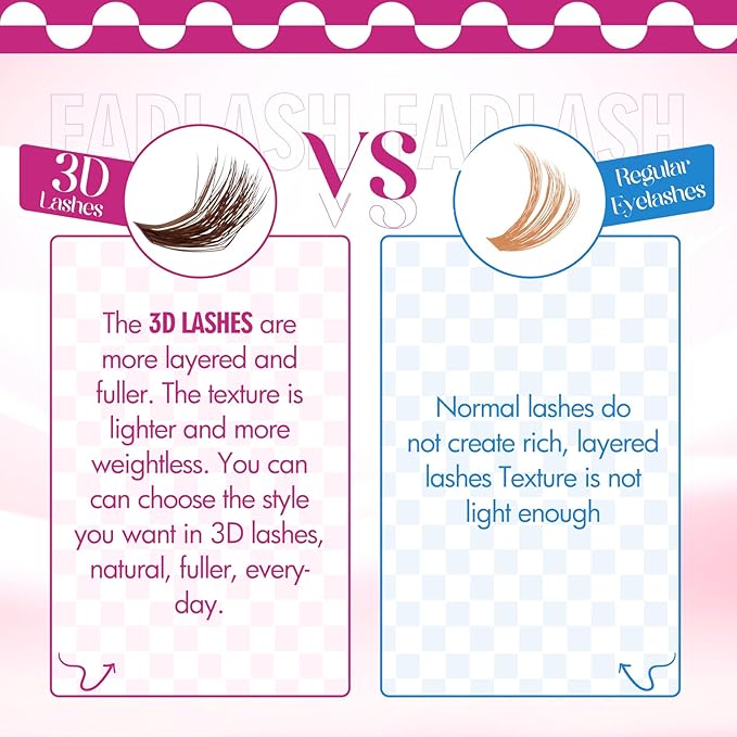 Brown Lash Clusters D Curl Individual Lashes 100D 10-18mm Cluster Eyelash Extensions Fluffy Mixed Tray 3D Effect Volume Soft DIY Lash Extension Kit at Home (100D-0.07-D,10-18mm)