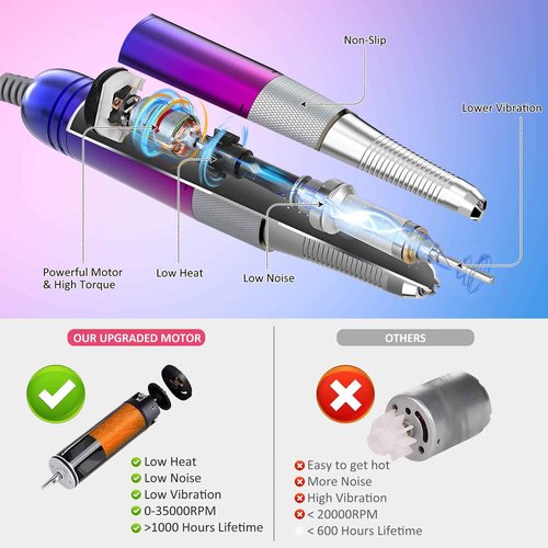 Ecagewill Professional Electric Nail Drill Machine, Gradient Color 35000 RPM Rechargeable Efile Nail,with TFT Display Portable Electric Nail File for Acrylic Nails Manicure Pedicure