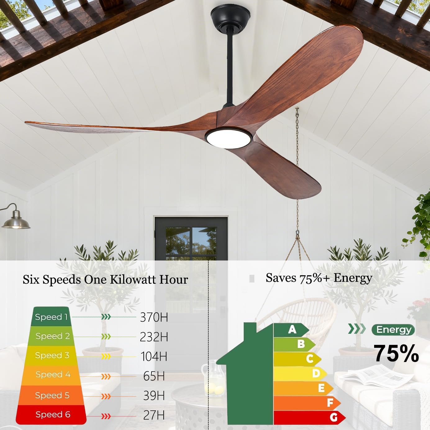 Zronon 52 Inch Ceiling Fans with Lights and Remote, Modern Wood Outdoor Ceiling Fan with Light, 3 Blade Propeller Indoor Ceiling Fan for Farmhouse Patios Living Room Bedroom Gazebo (Walnut)