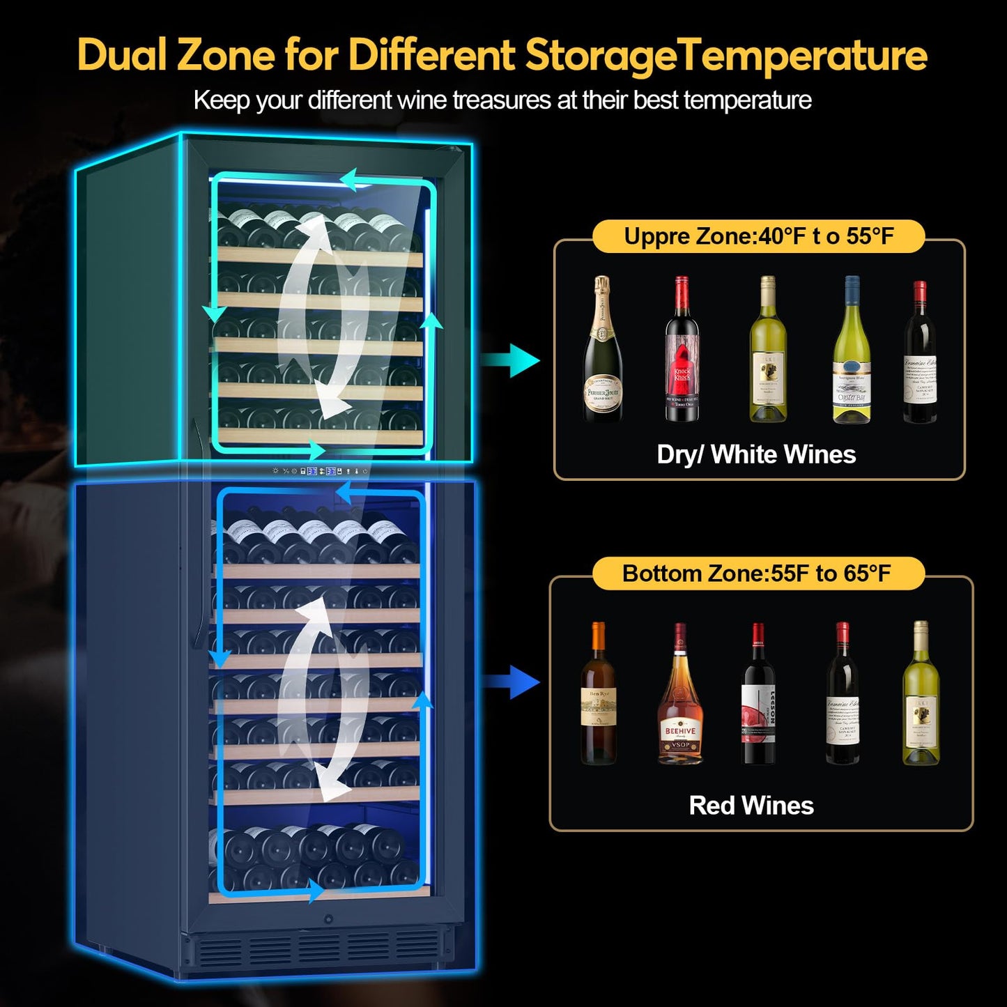 FoMup Wine Fridge Dual Zone, Freestanding Wine Cooler Refrigerator 180 Bottles Large Capacity with Sliding Rail Wooden Shelves and Door Lock, Black
