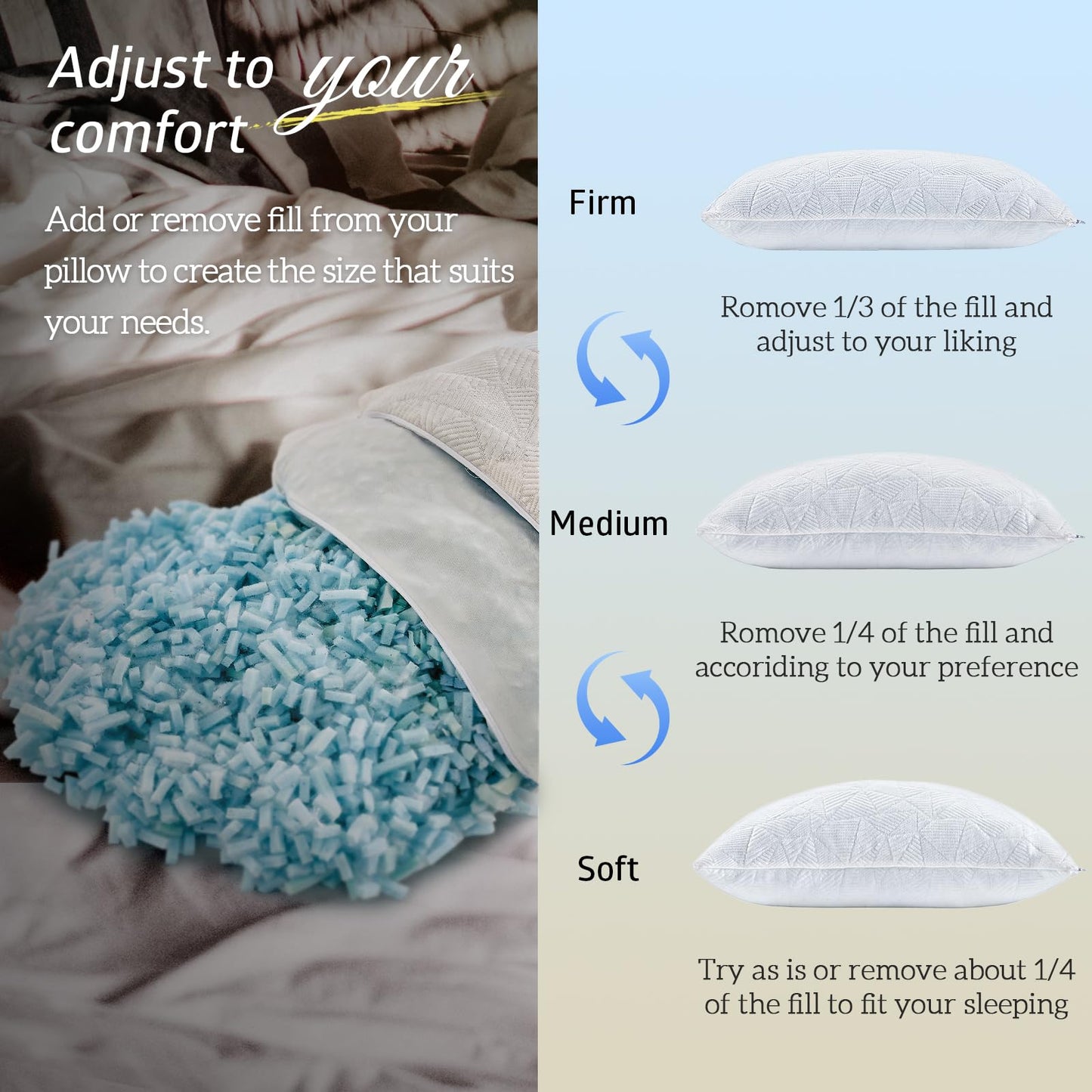 BETU Cooling Standard Pillow, Shredded Memory Foam Cool Pillow for Hot Sleepers, Adjustable Gel Firm Soft Support Bed Pillows Perfect for Back Neck Pain and Side Sleeping with Pillow Case Cover, White