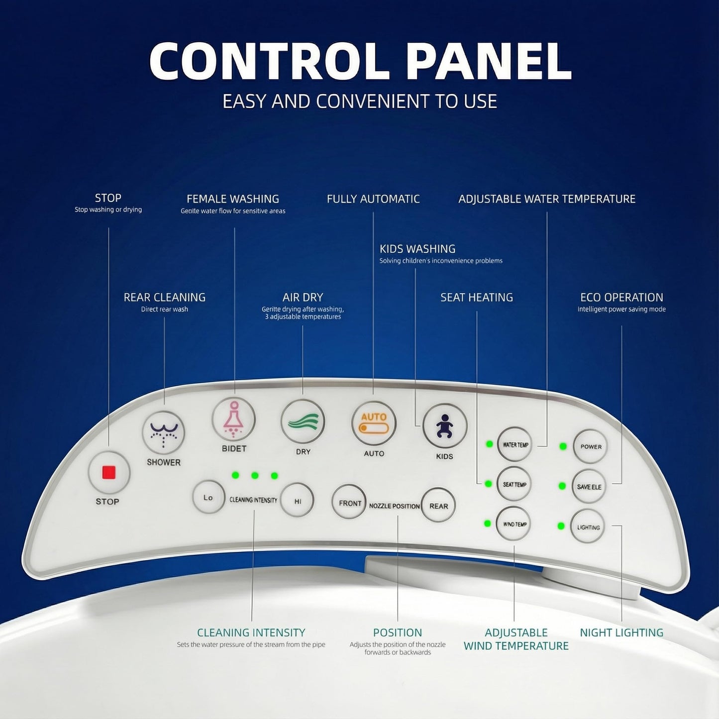 KioGro Electric Heated Bidet Toilet Seat with Touch Panel, Warm Water Wash, Self-Cleaning Nozzle, Warm Air Dryer, Deodorizer, Soft-Close Lid, LED Display & Night Light, Easy Install, Elongated