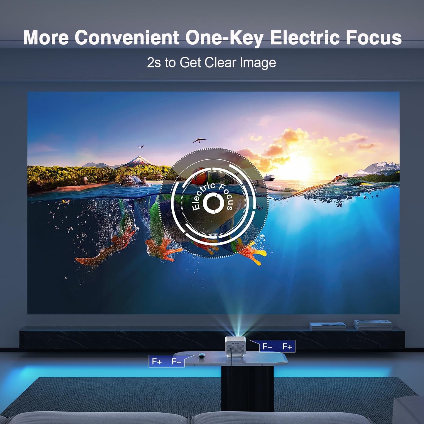 [Electric Focus] Himovies Projector, Mini Projector with WiFi and Bluetooth, ±50° Vertical Keystone Portable Projector with Stand, FHD 1080P Movie Projector for Smartphone/TV Stick/HDMI/USB