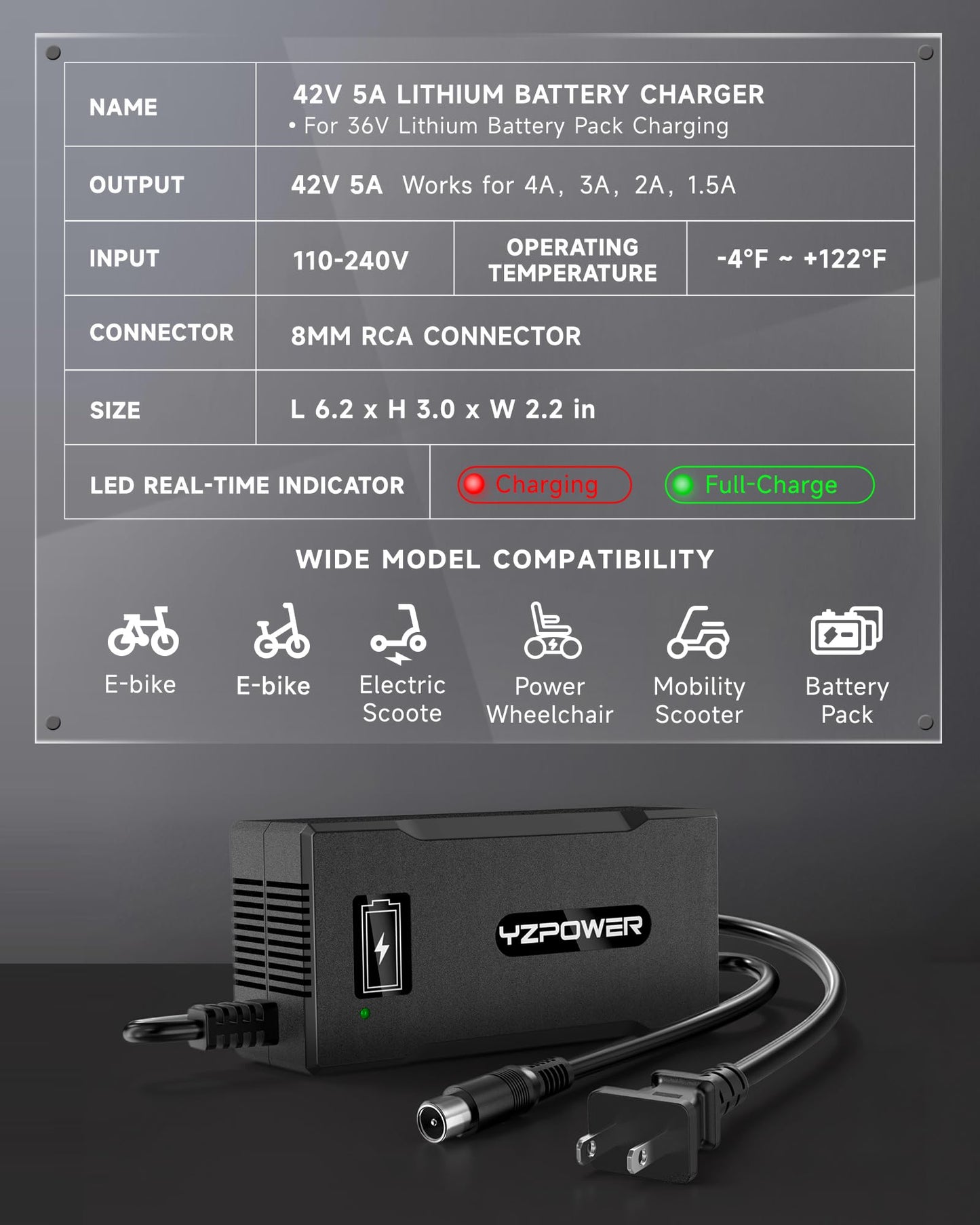 42V 5A Fast Charger for Segway Ninebot MAX G30LP/G30P/ES1/ES2/ES4 & Xiaomi M365 - Compatible with F25/F30/F40, Spin, Skip, Bird, Lime Scooters 36V Li-ion Battery, 8mm Connector