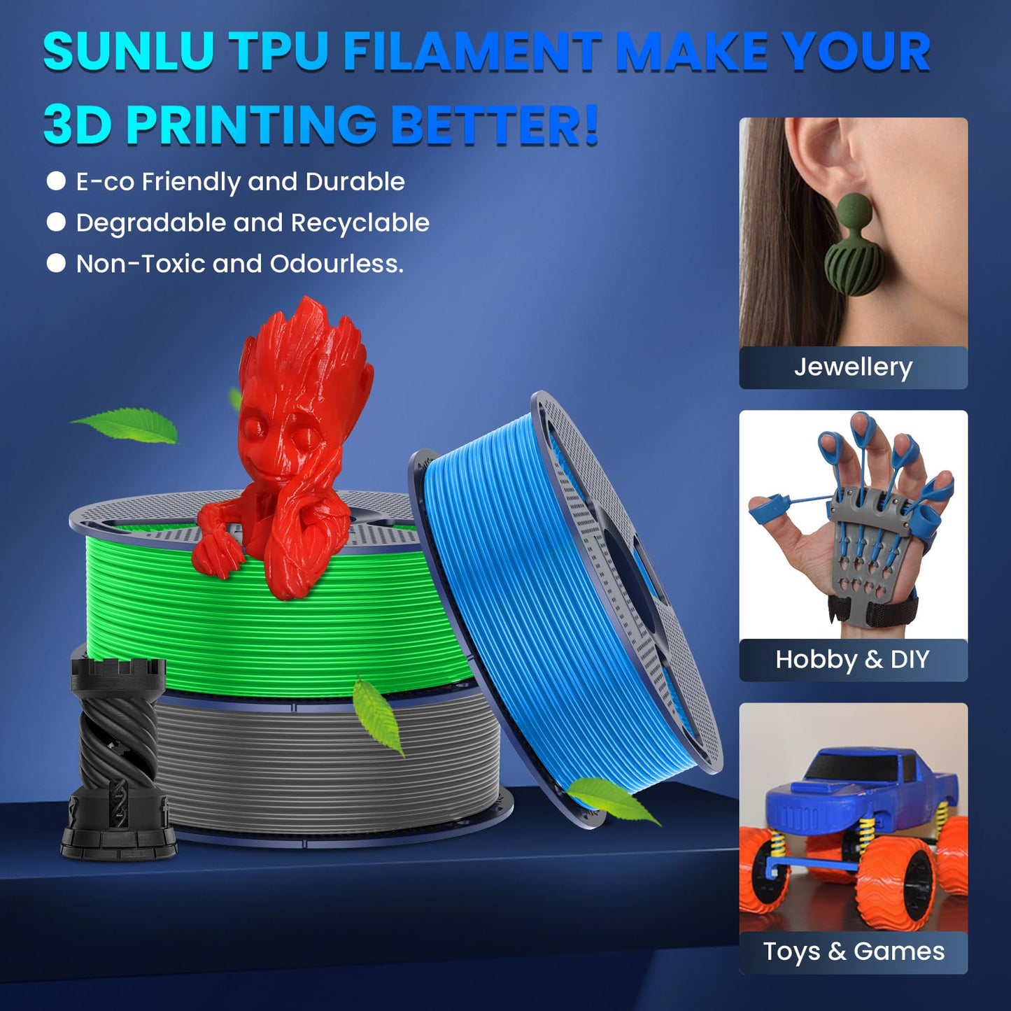 SUNLU TPU 3D Printer Filament 1.75mm, High Speed 95A TPU Filament, 1KG Flexible 3D Filament for Fast Printing, Dimensional Accuracy +/- 0.03mm, Suitable for Most FDM 3D Printers. (Black)