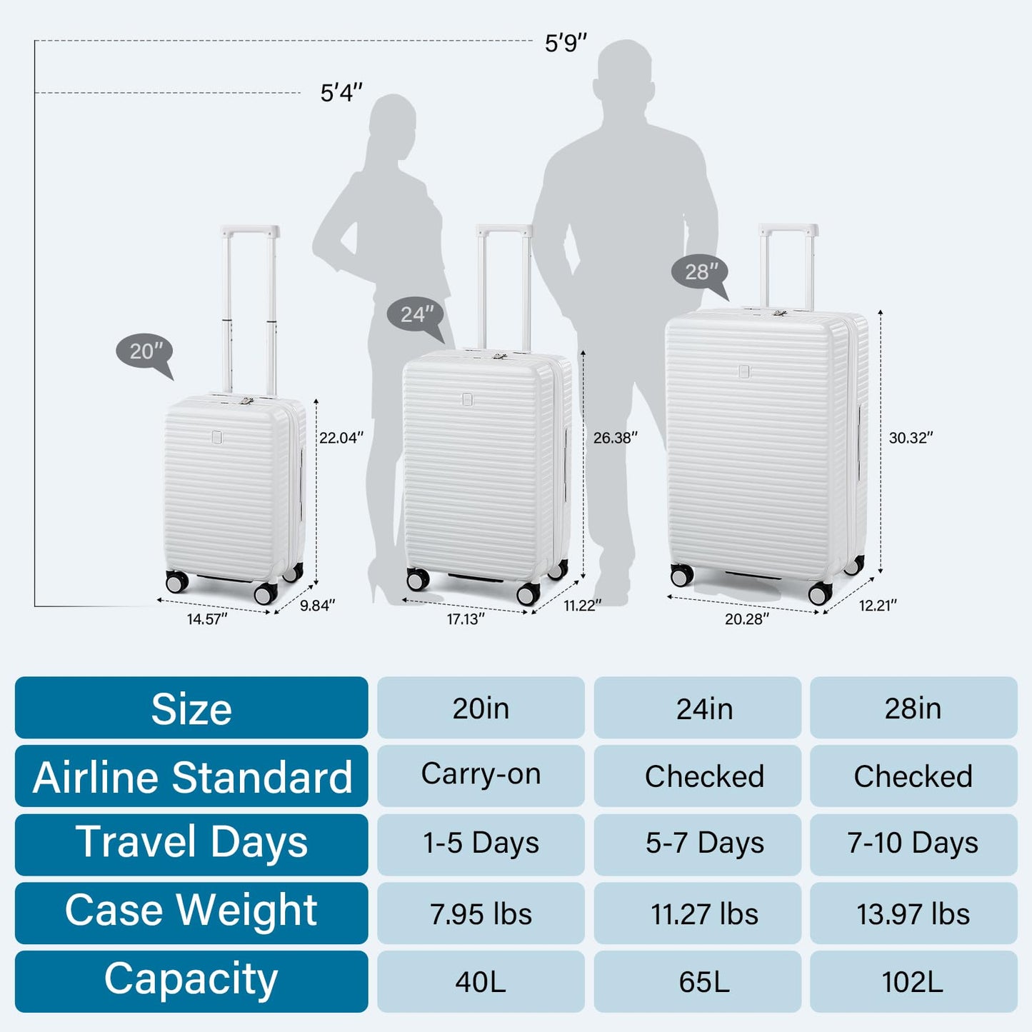 HanTrip Hard Shell Suitcases Airline Approved 20 Inch Carry on Luggage, Expandable Travel Luggage Carry on Luggage with Cup Holder Charger Built in, Lightweight Small Suitcases with Wheels, White