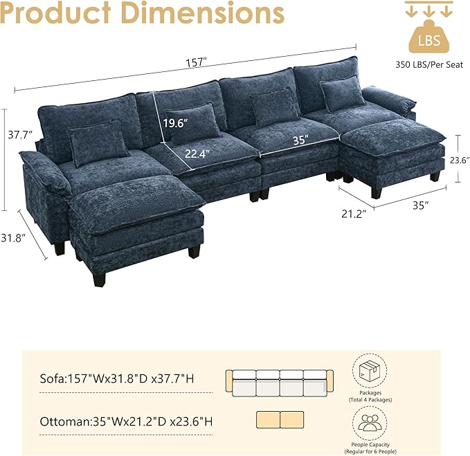 URRED Cloud Couch Modular Sectional Sofa, 157" Modern U Shaped Deep Seat Sofa with 2 Ottomans & Pillows, Ultra Comfy Chenille Couches for Living Room, Bedroom or Apartment, Blue