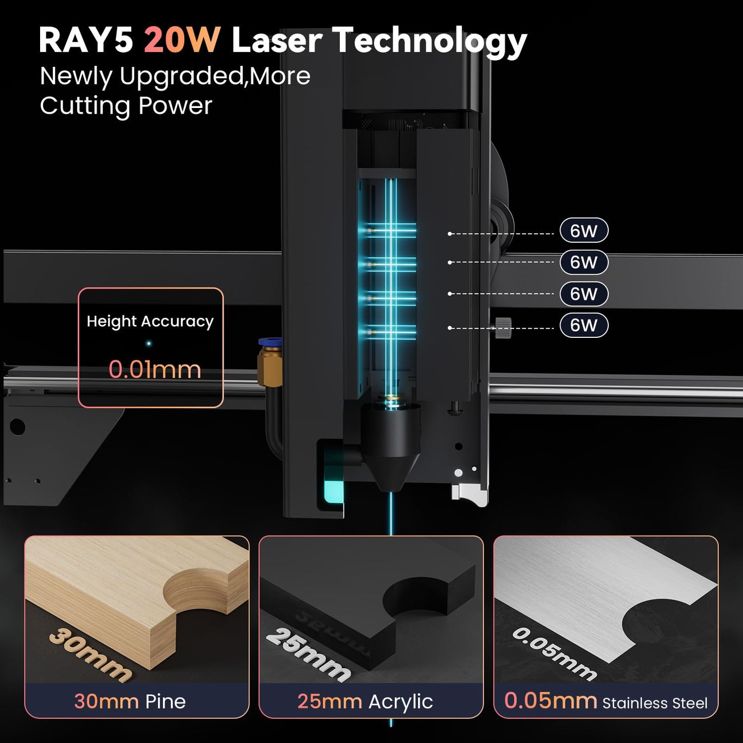 Longer RAY5 20000mW Laser Engraver Module, Dual Beam Compressed 0.08 * 0.1mm Laser Spot, DIY Laser Head for Laser Engraver RAY5, Eye Protection, Laser Class 4