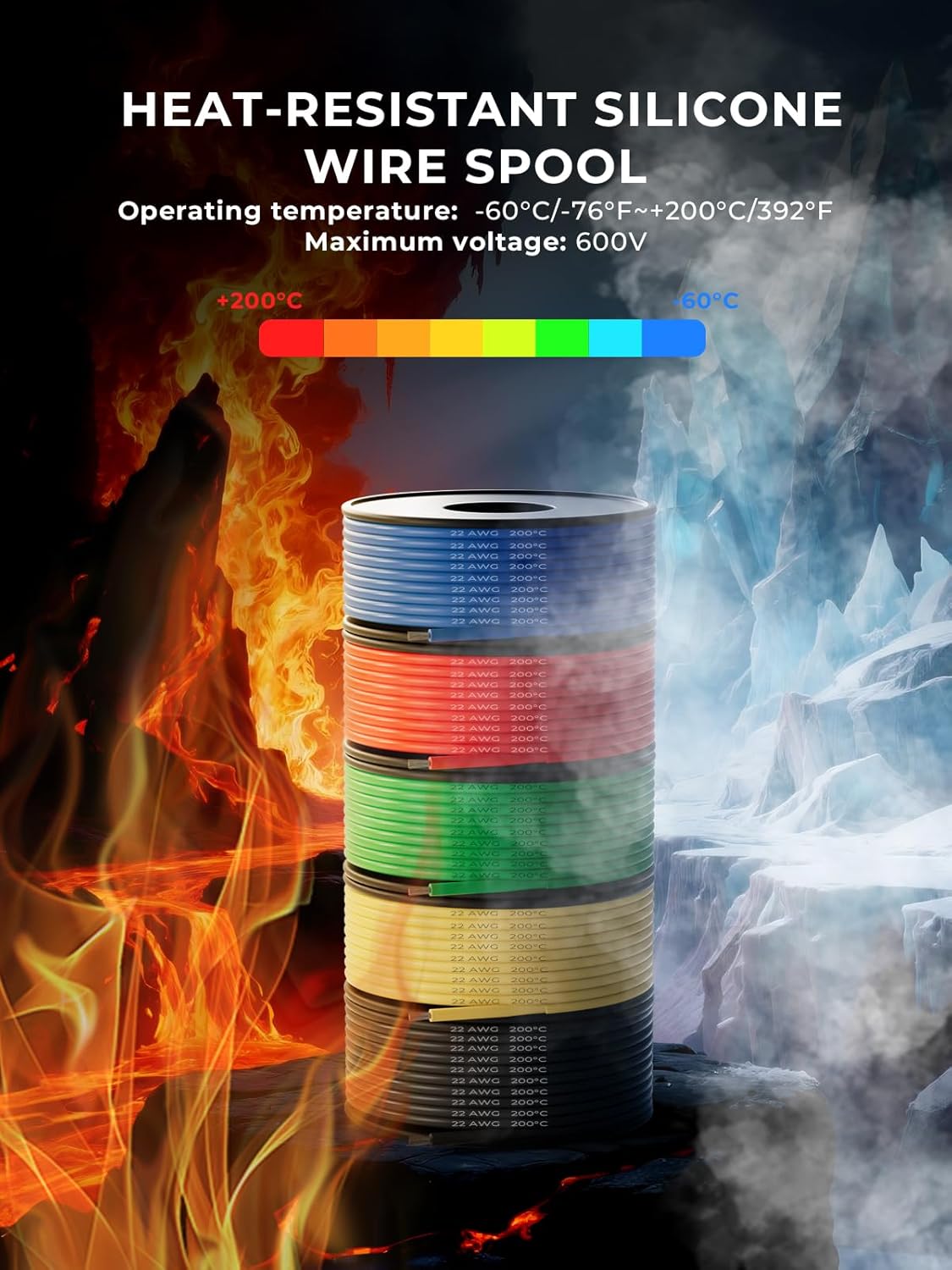 24 AWG Silicone Wire Kit 50FT, 24 Gauge Stranded Tinned Copper Wire Spool, 5 Colors 10FT Each,Flexible Electrical Wire for DIY, Automotive, LED, Arduino, Battery Projects