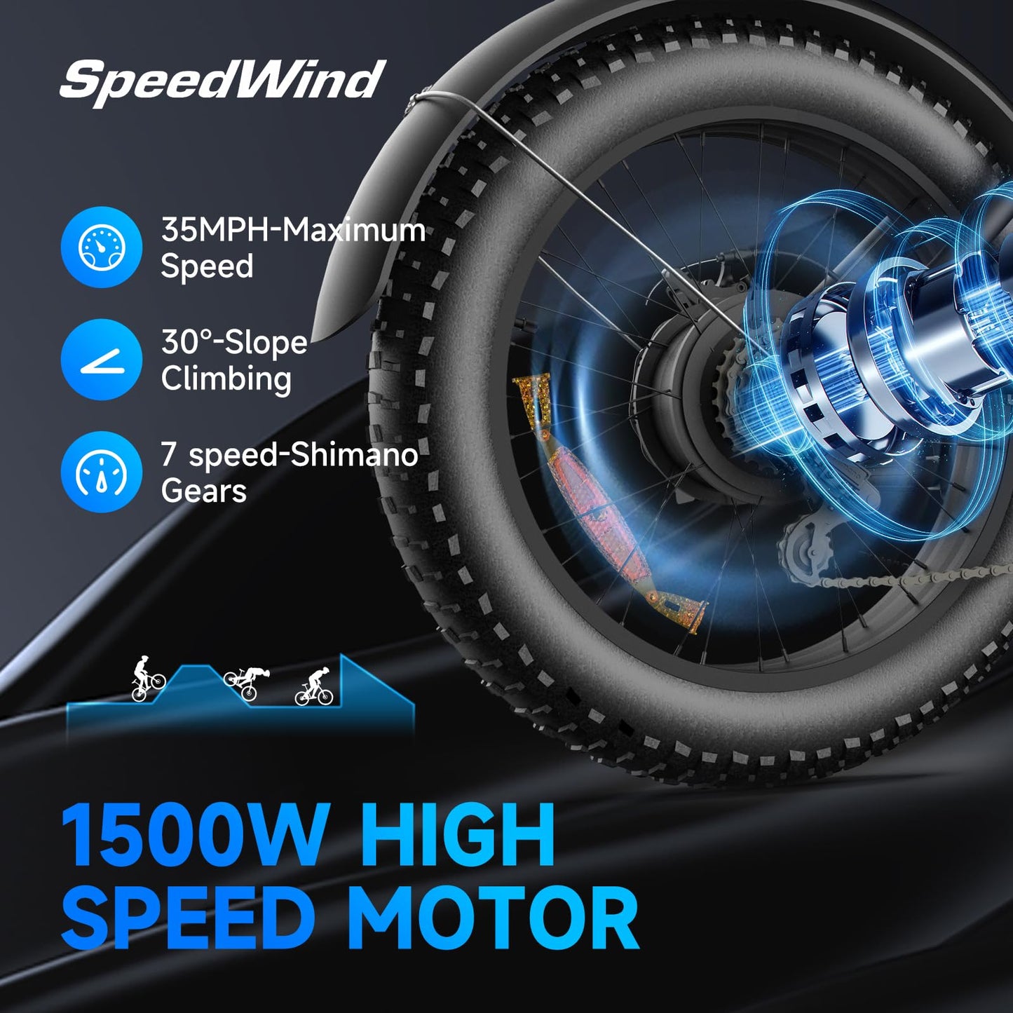 SpeedWind Retro Electric Bike for Adults,1000W-1600W(Peak Power) E Bike for Adults,35MPH Electric Dirt Bike, 20" Fat Tire Adult Electric Bicycle with 48V 18.9AH Battery, 7 Speed E Bikes