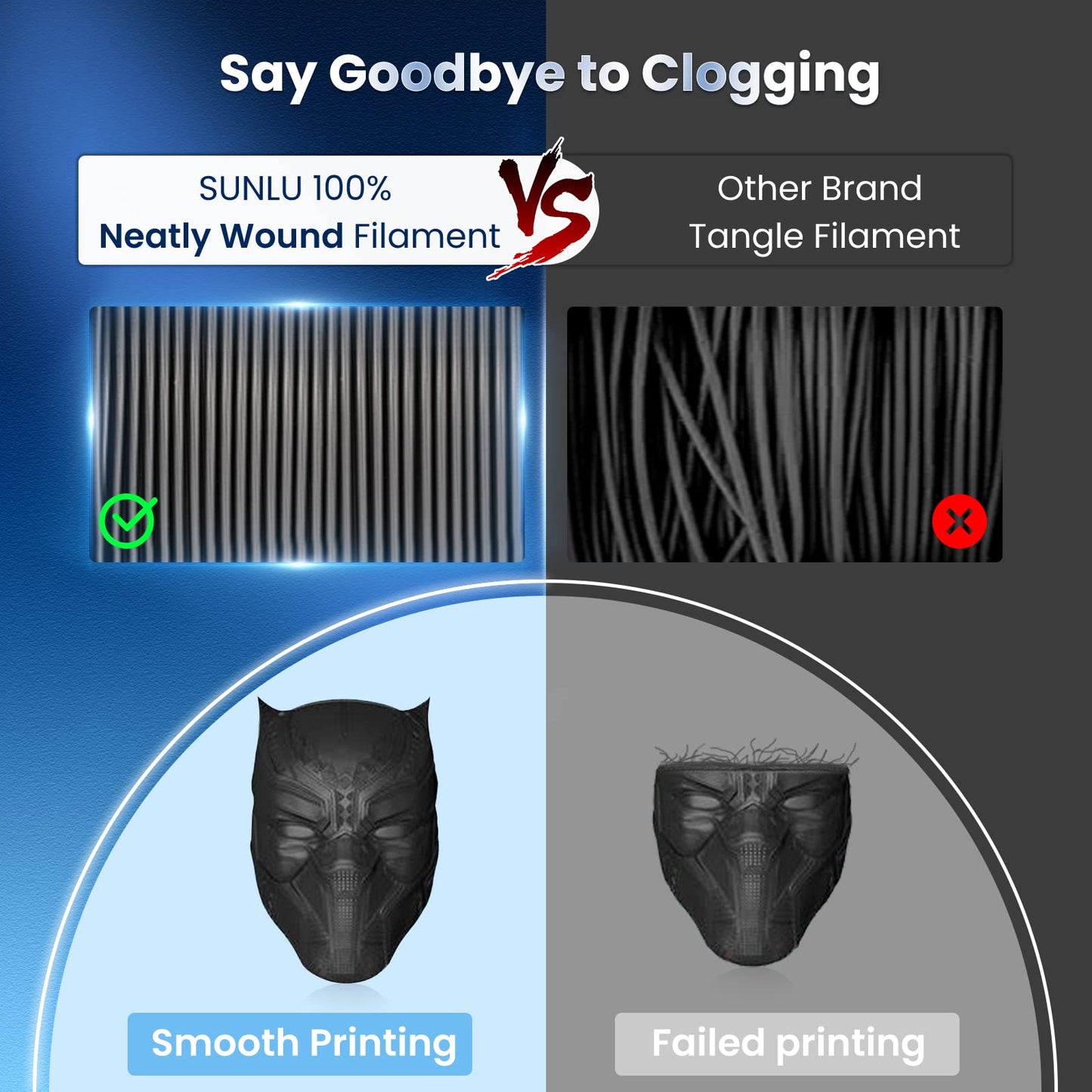 Sunlu 3D Printer Filament Pla Plus 1.75Mm 2Kg, Sunlu Neatly Wound Pla Filament 1.75Mm Pro, Pla+ Filament For Most Fdm 3D Printer