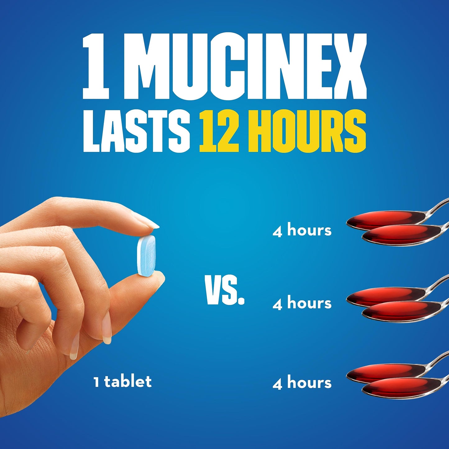 Mucinex Chest Congestion, Expectorant 12 Hour Extended Release Tablets, 20ct, 600mg Guaifenesin with Extended Relief of Chest Congestion Caused by Excess Mucus. Thins and Loosens Mucus (Pack of 2)