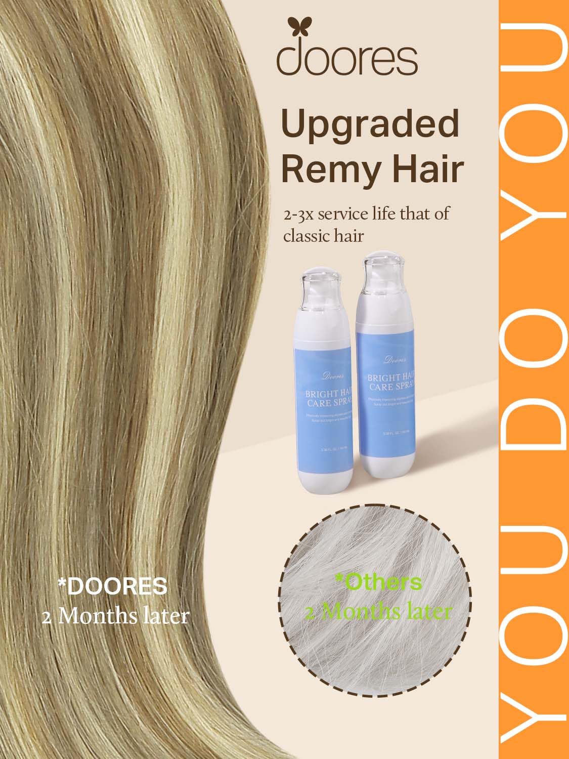 DOORES Hair Extensions Real Human Hair, Light Brown Highlighted Medium Blonde 24 Inch 120g, Remy Weft Full Head Long Straight Se