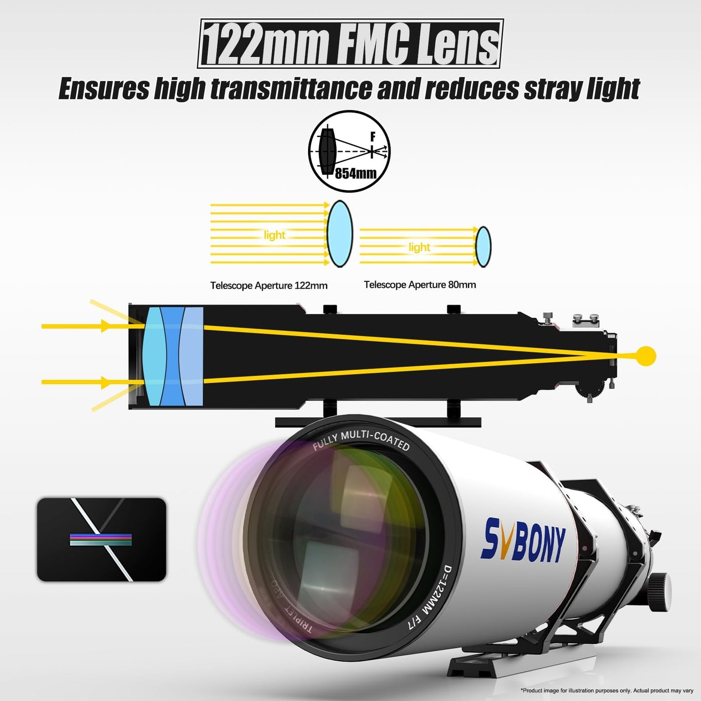 SVBONY SV550 Triplet APO Telescope, 122mm F7 ED Glass Telescope for Adults High Powered, 2.5" Dual-Speed Focuser, 87mm Focus Travel Distance Refractor OTA, for Deep Space Astrophotography and Visual
