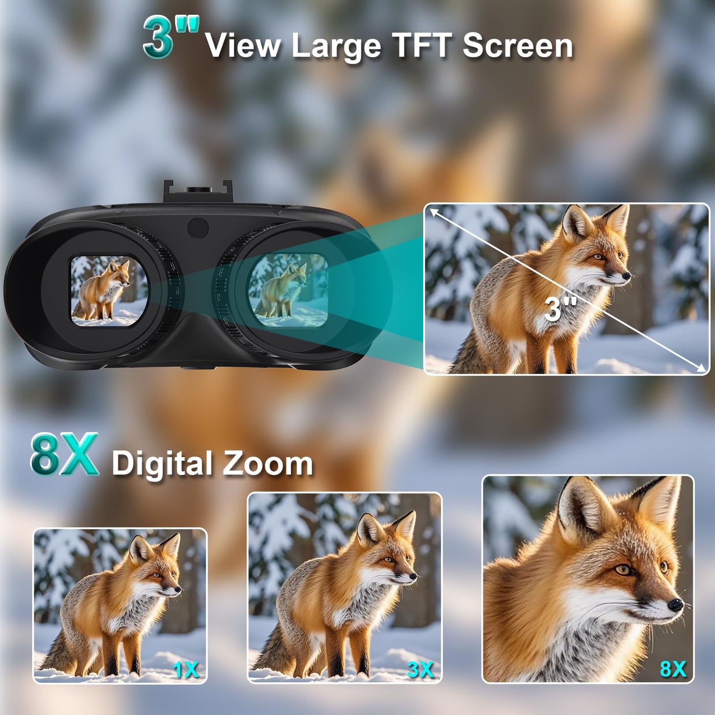ISHARE Head-Mounted Night Vision Goggles, 4K 36MP Infrared Binoculars Rechargeable Hands Free Night Vision Binoculars Goggles, 8X Zoom IP54 Waterproof for Hunting Security Outdoor Exploration