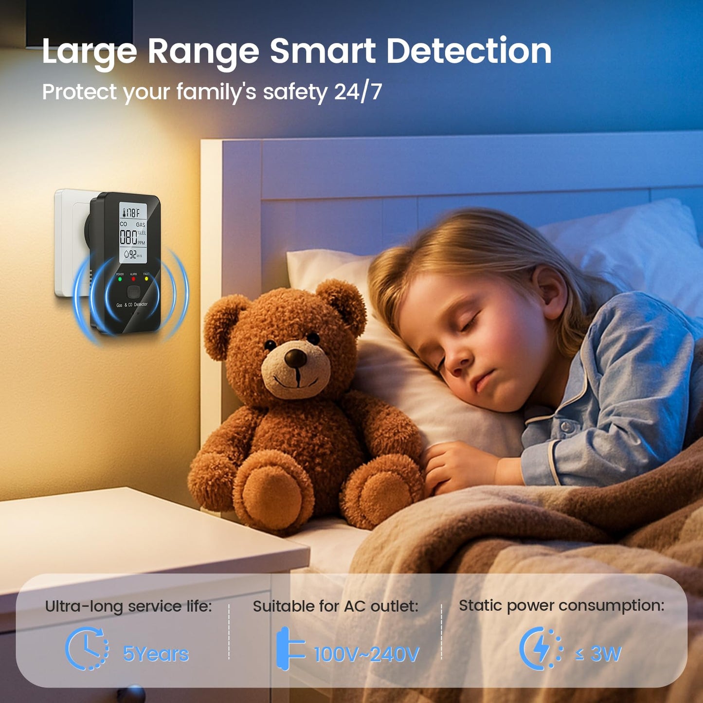 Nuleto 4-in-1 Carbon Monoxide Detectors & Combustible Gas Detector,Carbon Monoxide Detectors Plug in,Natural Gas Leak Detector with Temperature,Humidity to Ensure Home,Hotel,RV Safety,1 Pack,Black