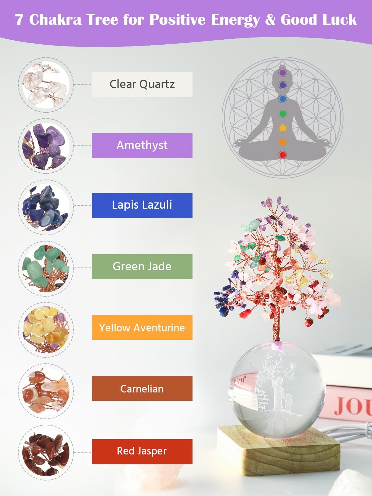 FOLKOR LIFE Chakra Tree Gift for Mom Women Birthday Mother’s Day, 3D Mom Kid Figurines Night Light Crystal Ball for Meditation Relaxation, Spiritual Tree Feng Shui Decor for Home Office Shelf Desk