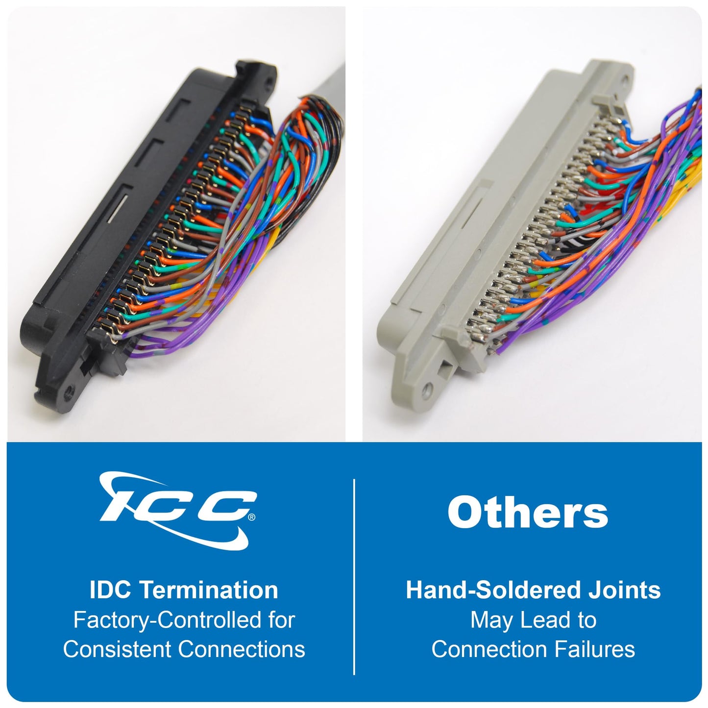 Icc Female To Male 25 Pair Telco Cable 15Ft - Cat3 24Awg, 100% Solid Pure Copper, Gray Riser Cmr Cable With 90 Degree 50 Pin Tel