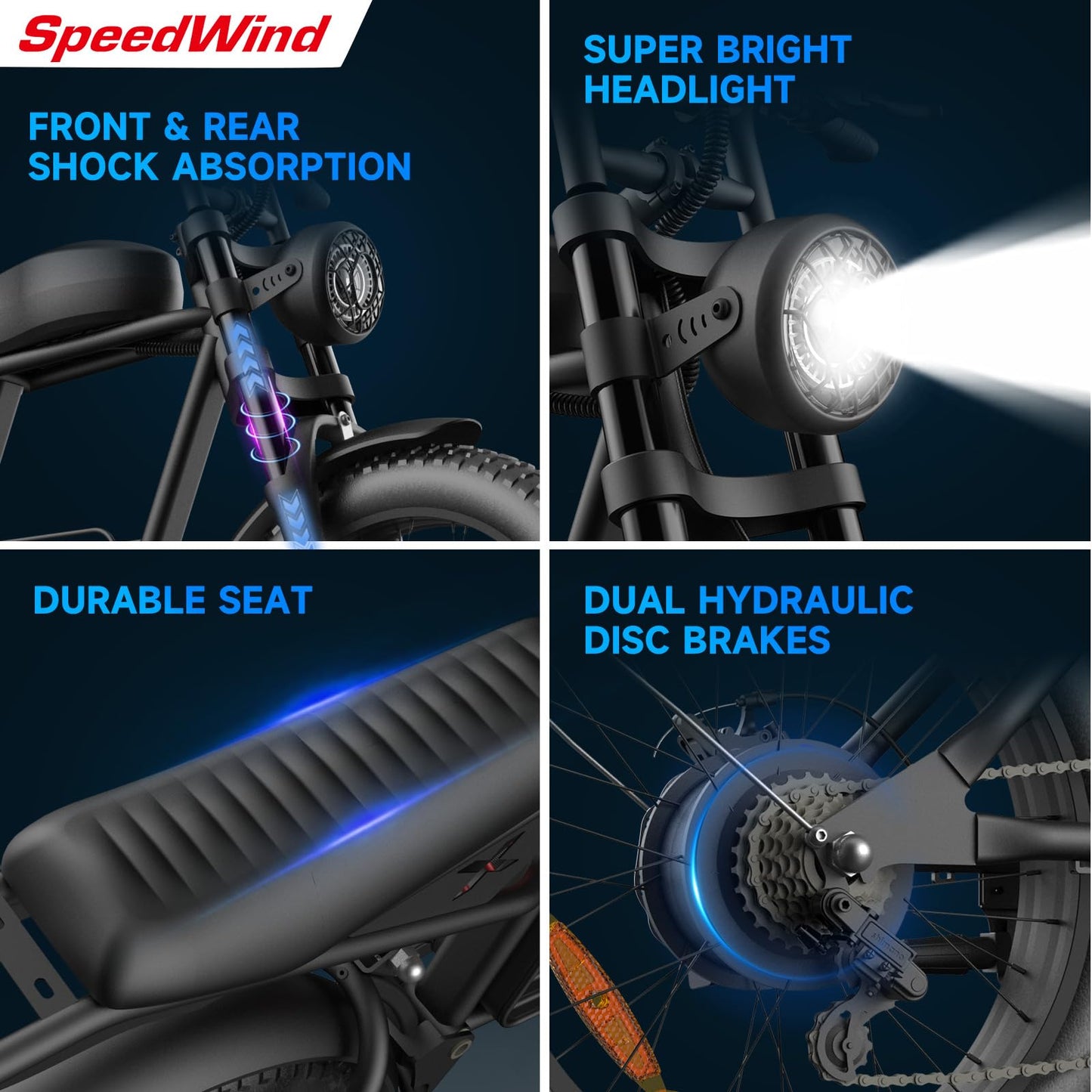SpeedWind Retro Electric Bike for Adults,1000W-1600W(Peak Power) E Bike for Adults,35MPH Electric Dirt Bike, 20" Fat Tire Adult Electric Bicycle with 48V 18.9AH Battery, 7 Speed E Bikes