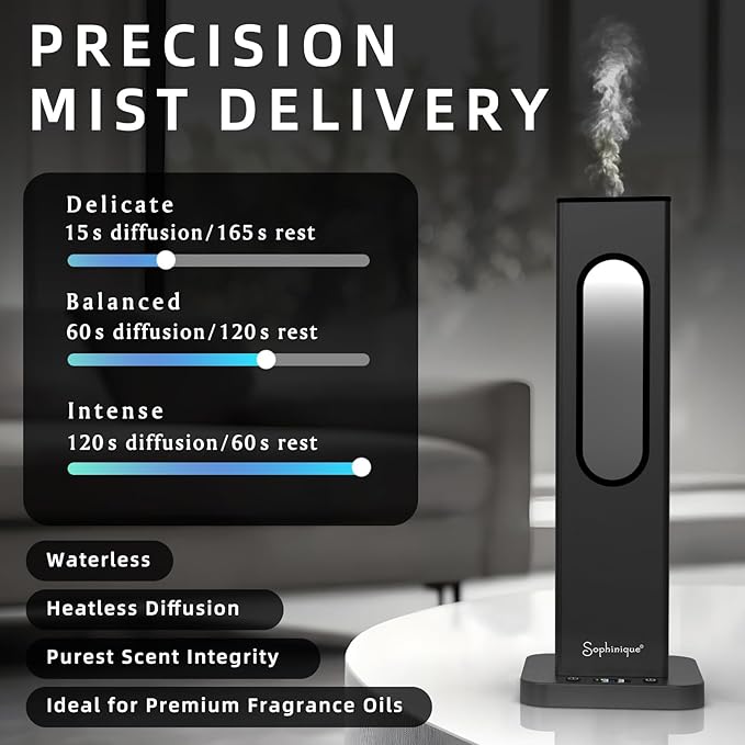 Waterless Oil Diffuser 1000 Sq Ft Coverage, Scent Diffusers for Home 3 Dynamic Gradient Modes with 7 Lights Hotel Collection Rechargeable with 100ml White Tea Lux Essential Oil,App Control