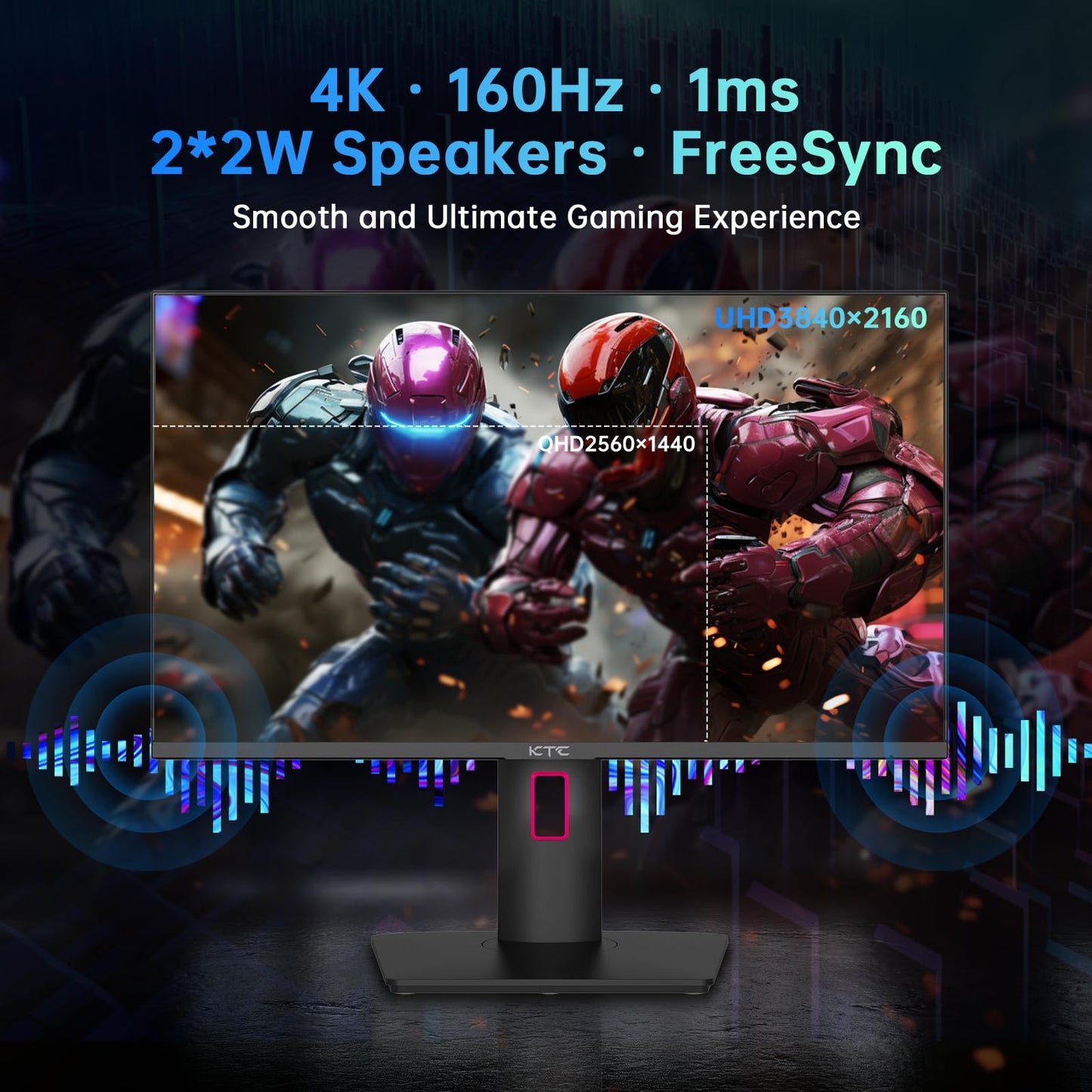 Ktc 27 Inch 4K Mini Led Monitor, Fast Ips, Hdr1000 160Hz 144Hz Gaming Monitor, Speakers, Type-C 90W, Hdmi/Dp/Usb, Swivel/Height/