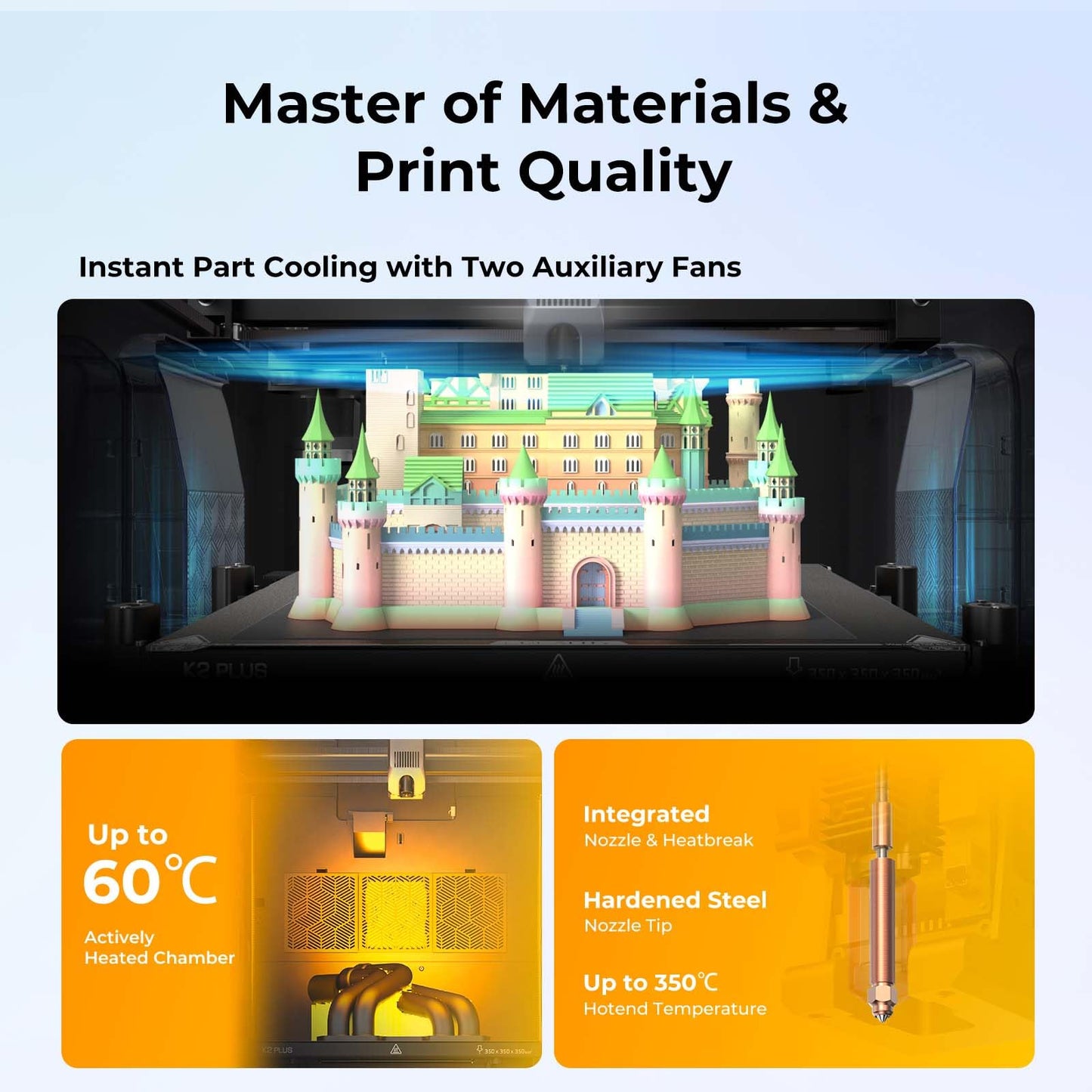 Creality K2 Plus Combo 3D Printer, Multi Color Printing with New CFS Bundle with Creality 3D Printer Tool Kit
