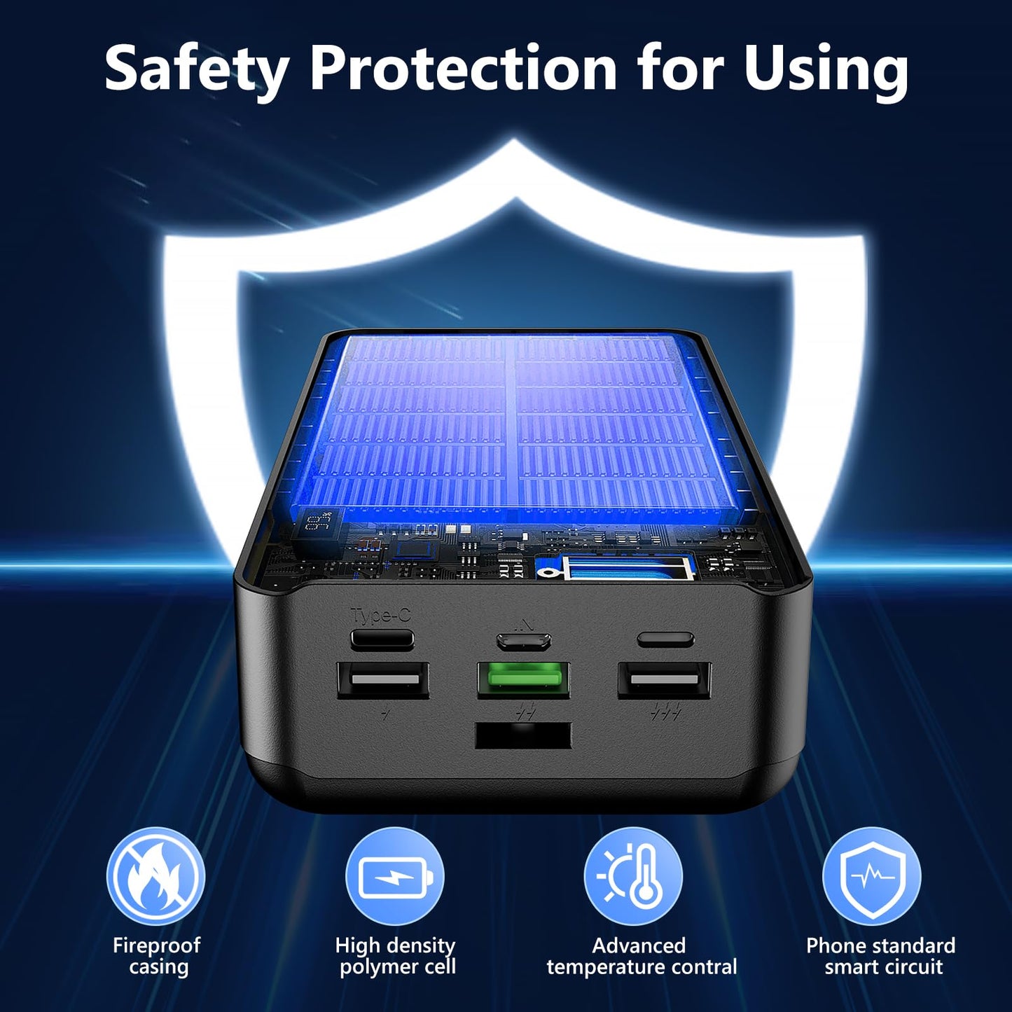 LQHUE Power Bank 60000mAh 22.5W Fast Charging Portable Charger with Flashlight, 4 Outputs & 3 Inputs LED Display Huge Capacity External Battery Pack for Most Electronic Devices on The Market