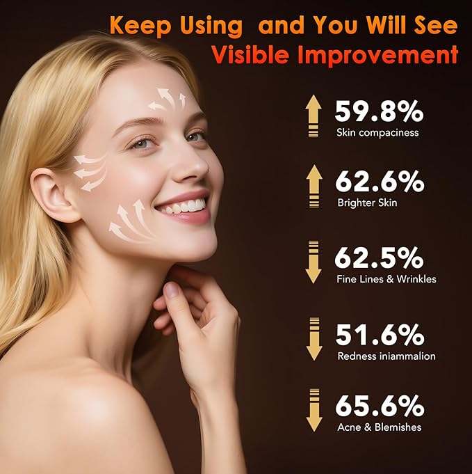 Red Light Therapy for Face, Portable Infrared Red Light Panel with 660nm Red Light and 850nm Near Infrared 3 Modes, 6 Adjustable Brightness and Timer, Home and Travel Beauty Wellness (red)