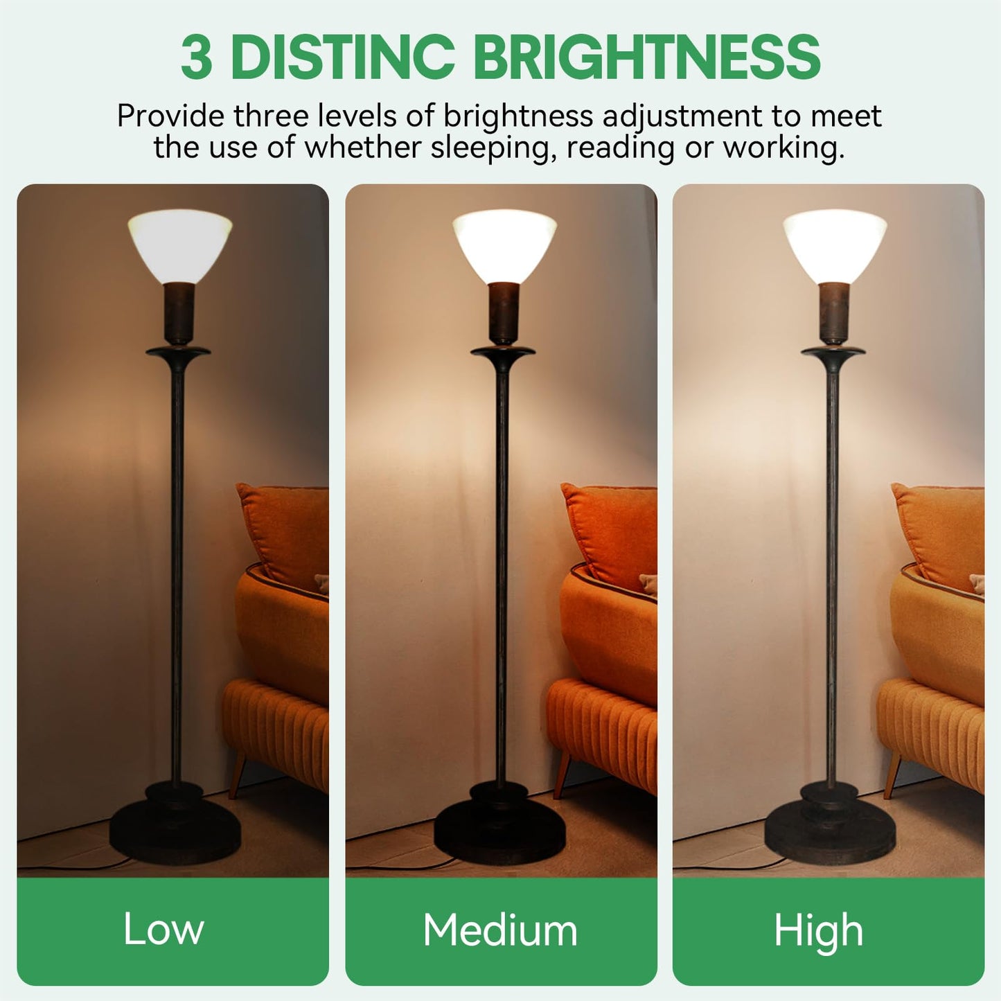 GEPLAD 2-Pack Mogul Base 3 Way LED Light Bulb, 10/20/30W, 100/200/300 Watt Equivalent, Soft White 3000K, for Antique Floor Lamp